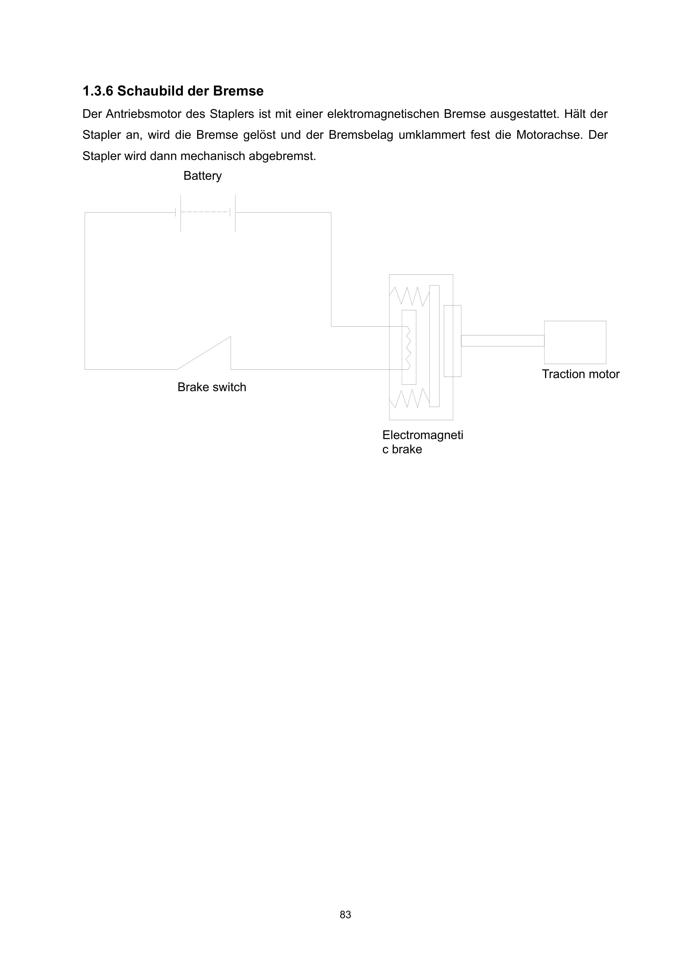 Hangcha CBD20-AC1-L Operation and Maintenance Manual DE-5