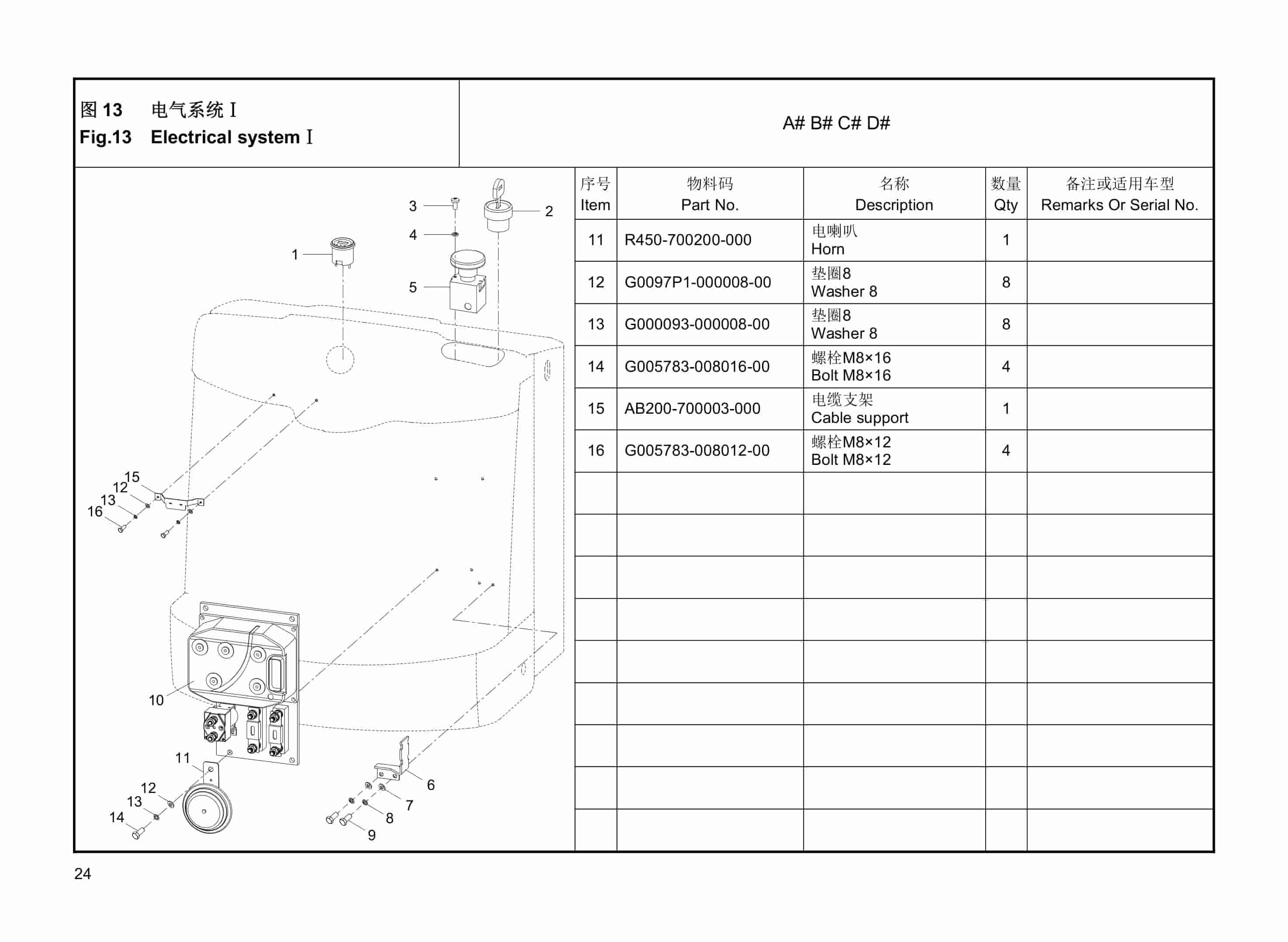 Hangcha CBD20-AC1-L to CBD20-AC2-LI Parts Catalog 3 Hangcha CBD20-AC1-L to CBD20-AC2-LI Parts Catalog-3