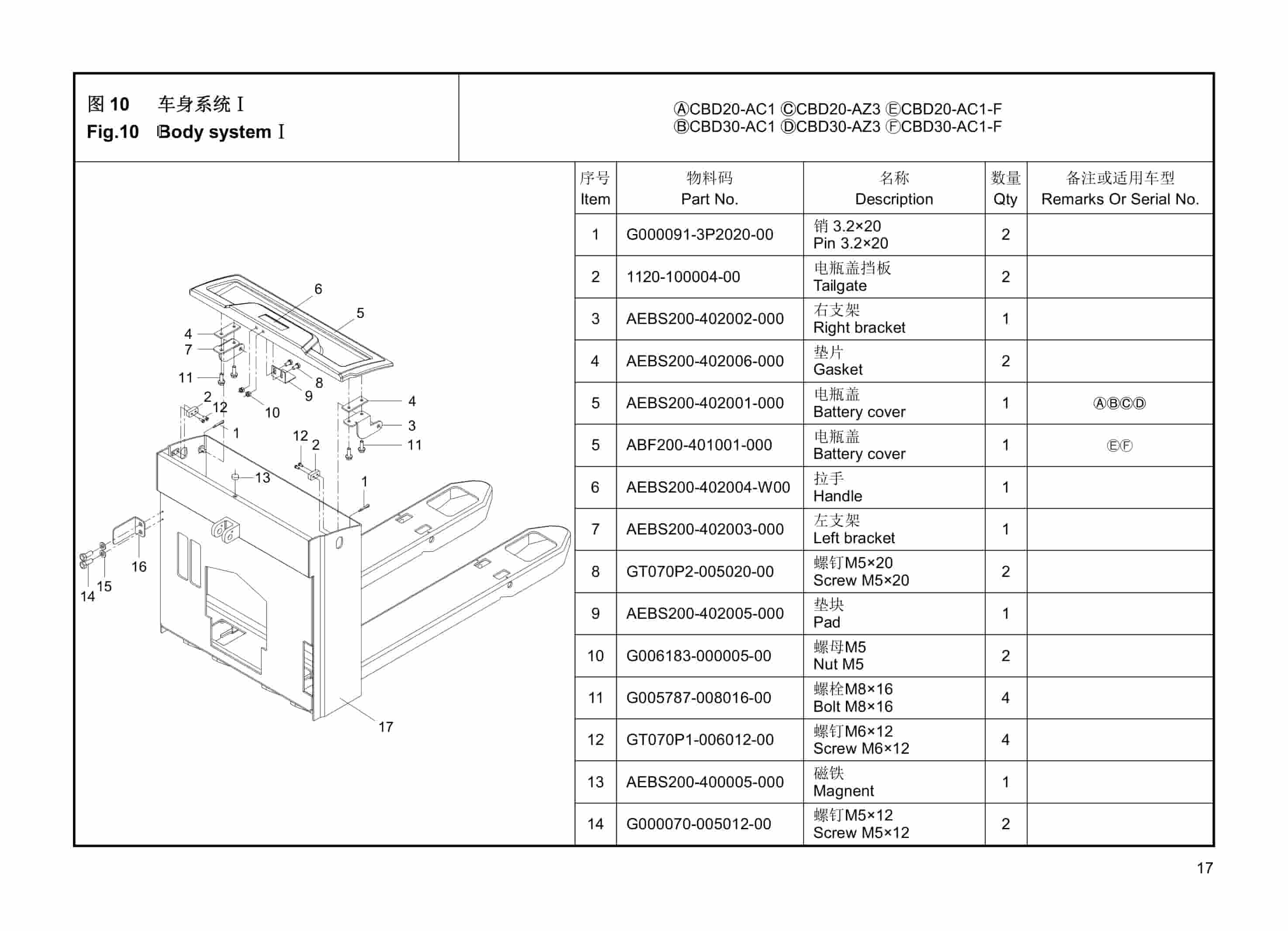 Hangcha CBD20-AC1 to CBD30-AC1-F Parts Catalog-2