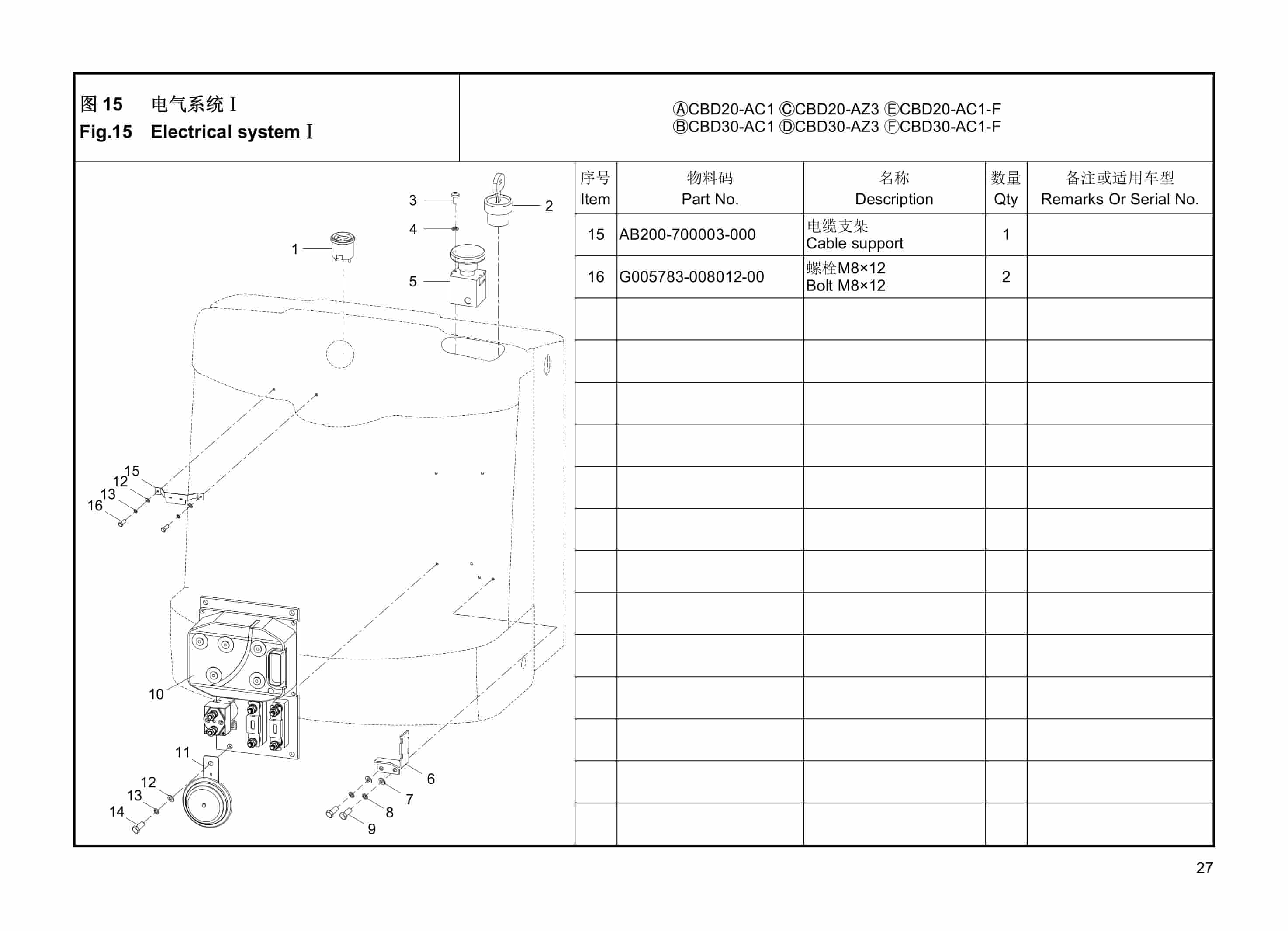 Hangcha CBD20-AC1 to CBD30-AC1-F Parts Catalog-4