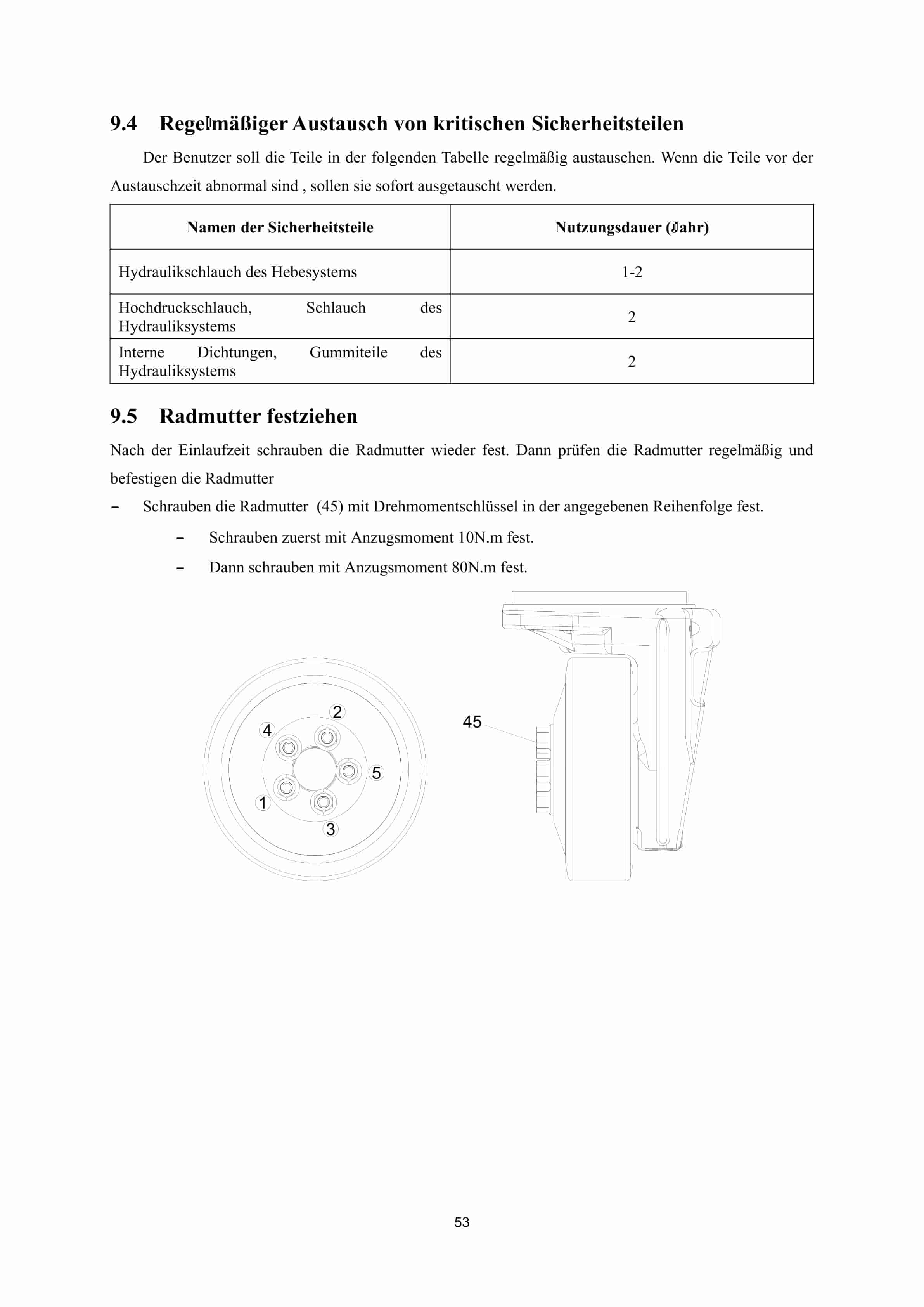 Hangcha CBD20-AC1 to CBD30-AC1S Operation and Maintenance Manual DE-2