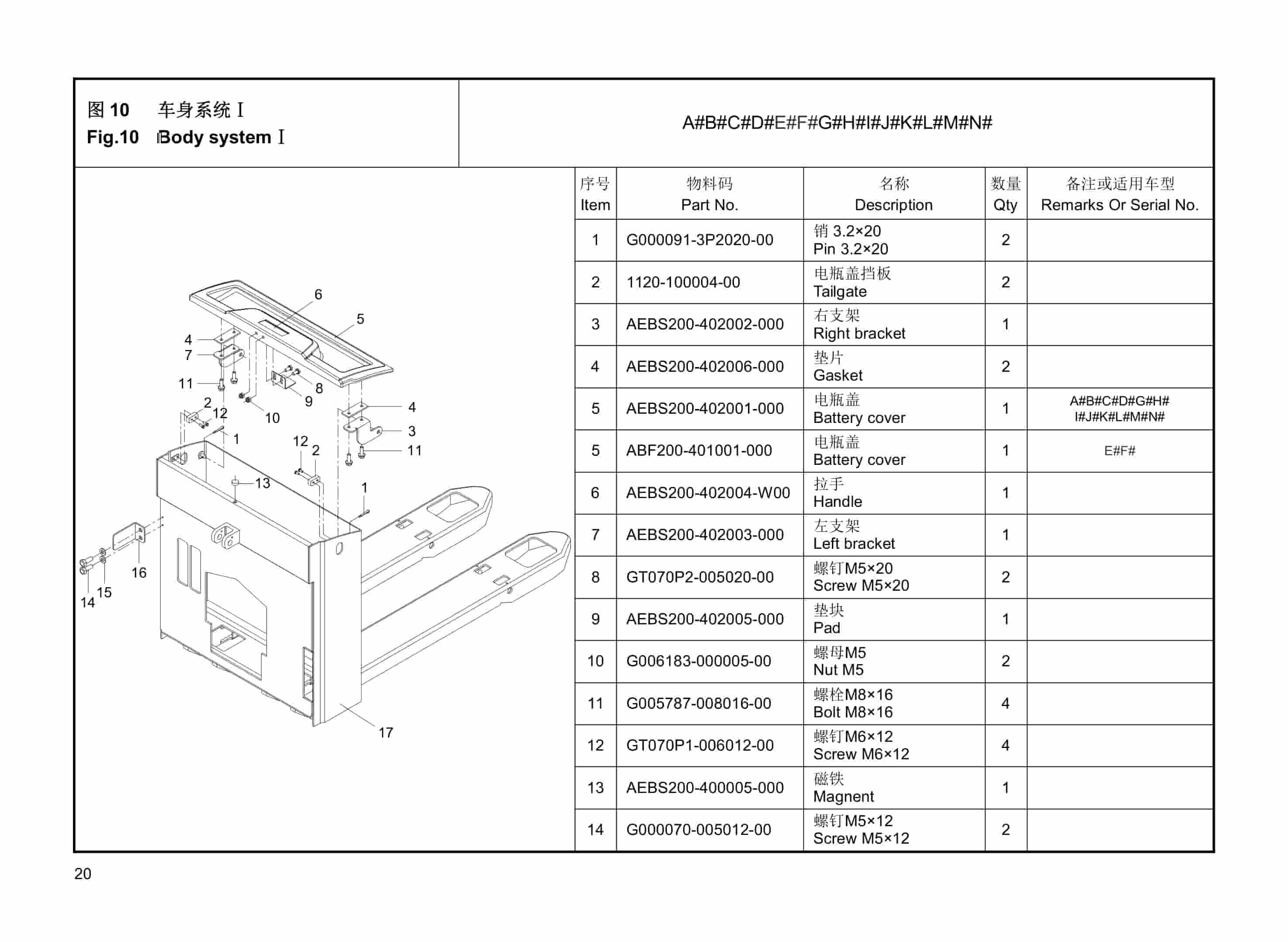 Hangcha CBD20-AC1 to CBD30-AC2-I Parts Catalog-2