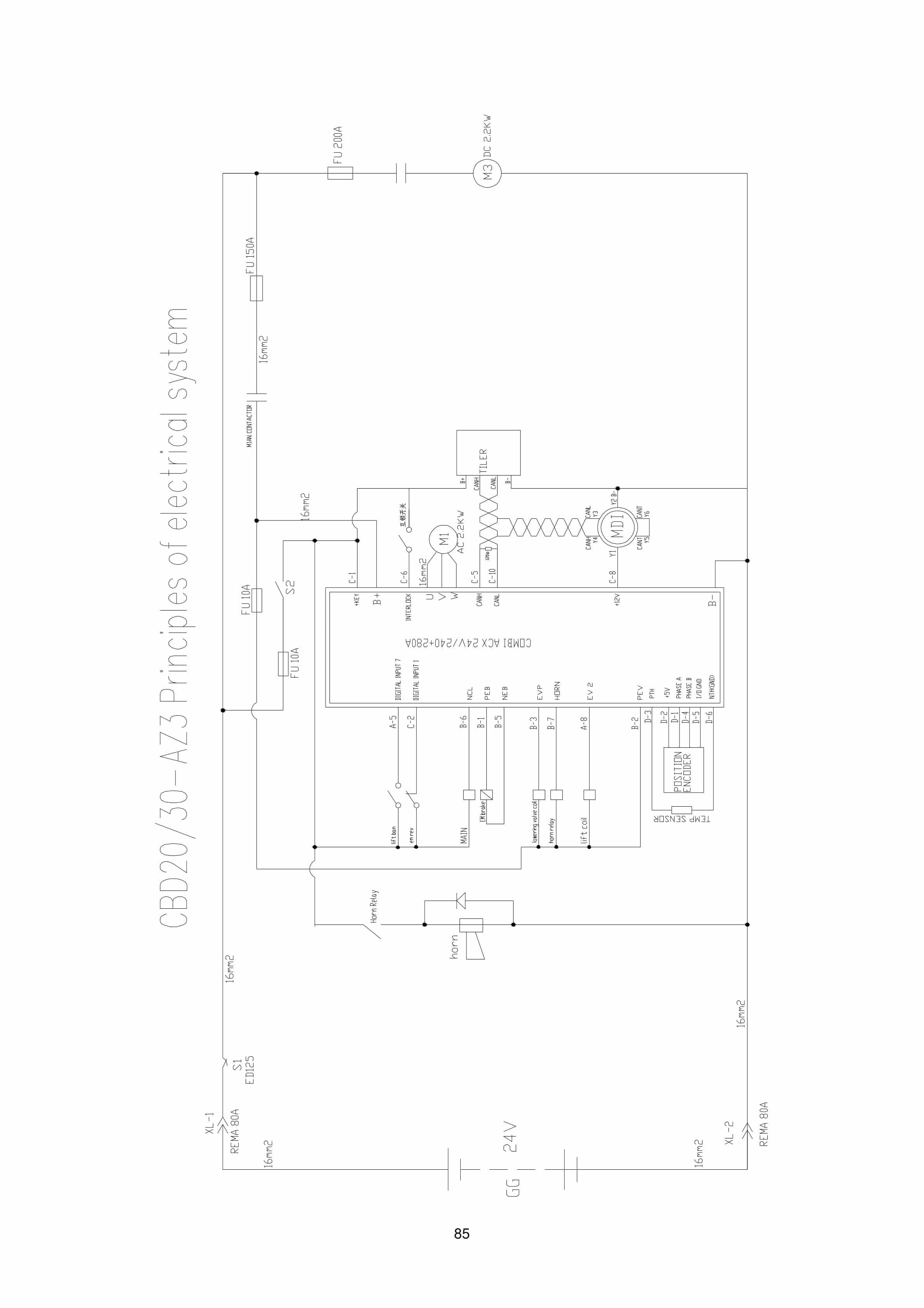 Hangcha CBD20-AC1 to CBD30-AZ3S Operation and Maintenance Manual-5