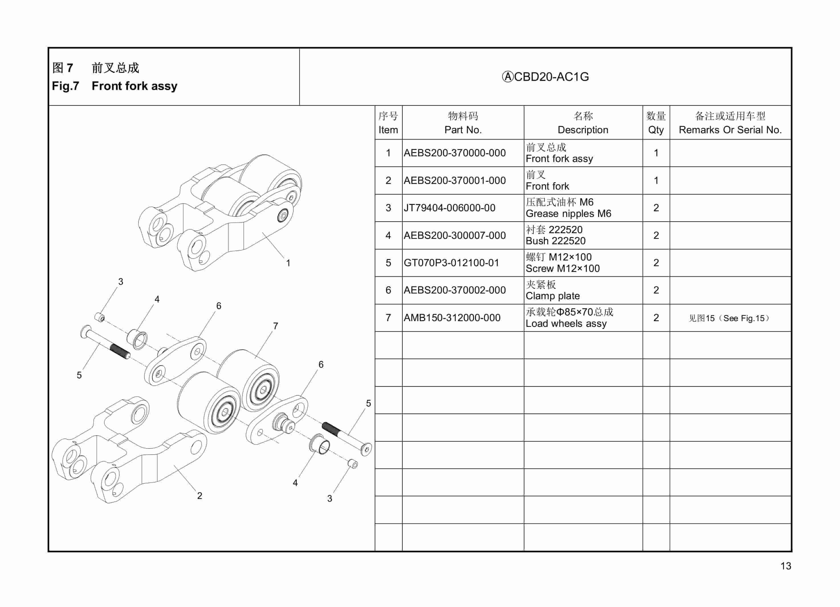 Hangcha CBD20-AC1G Electric Pallet Truck Parts Catalog-2