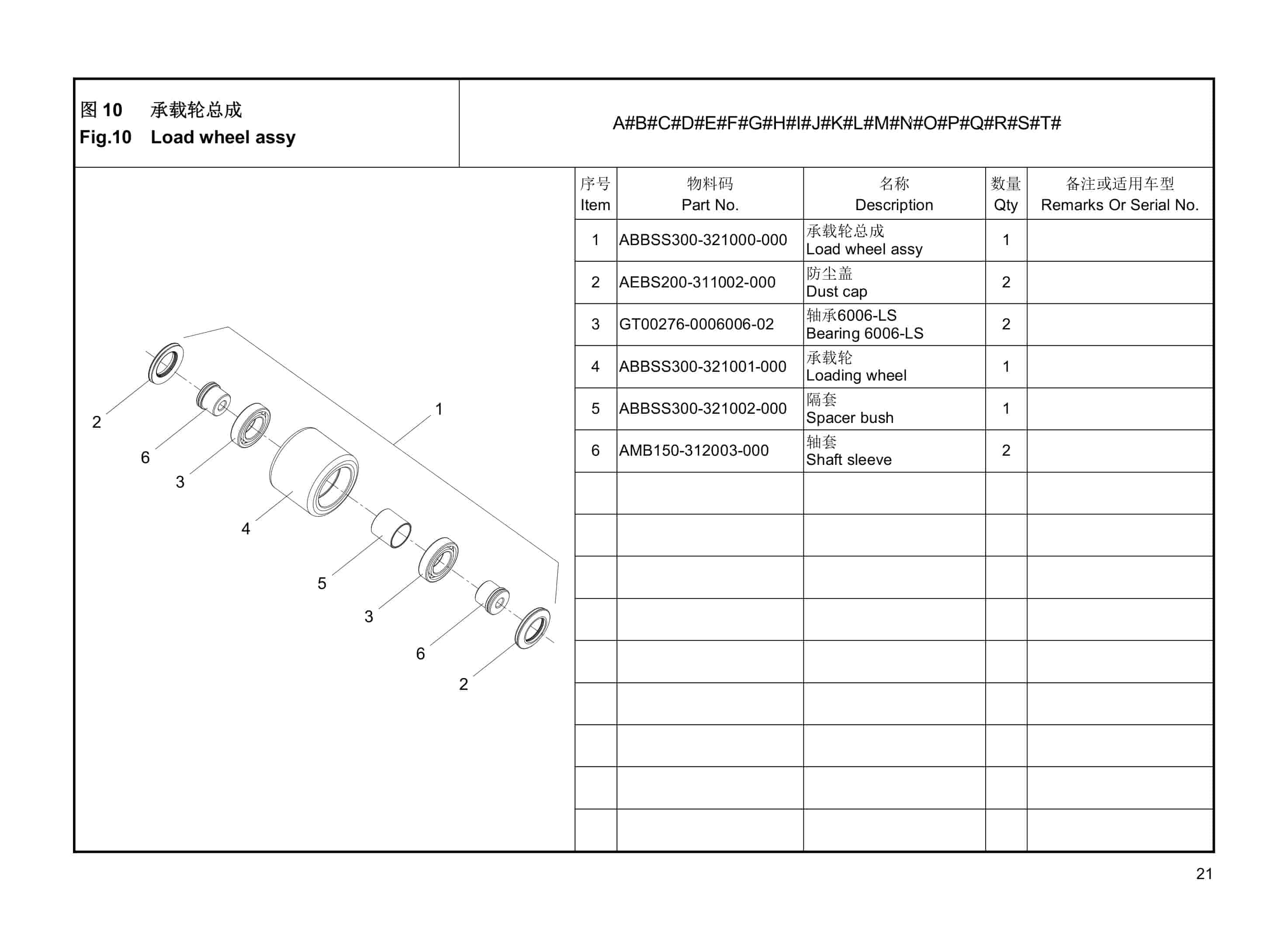 Hangcha CBD20-AC1S-SU to CBD30-ABC2S-ISU Parts Catalog-2