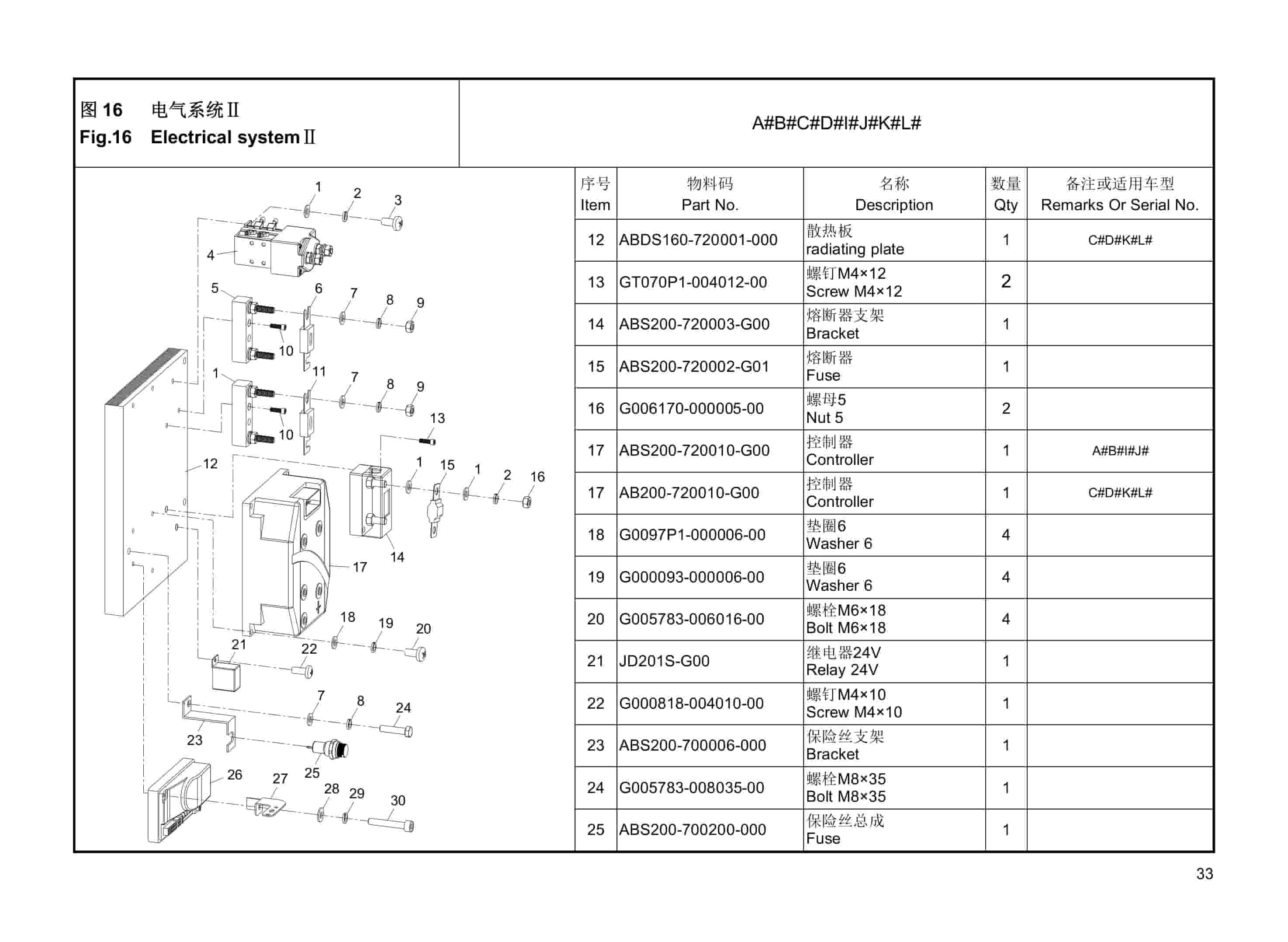 Hangcha CBD20-AC1S-SU to CBD30-ABC2S-ISU Parts Catalog-4