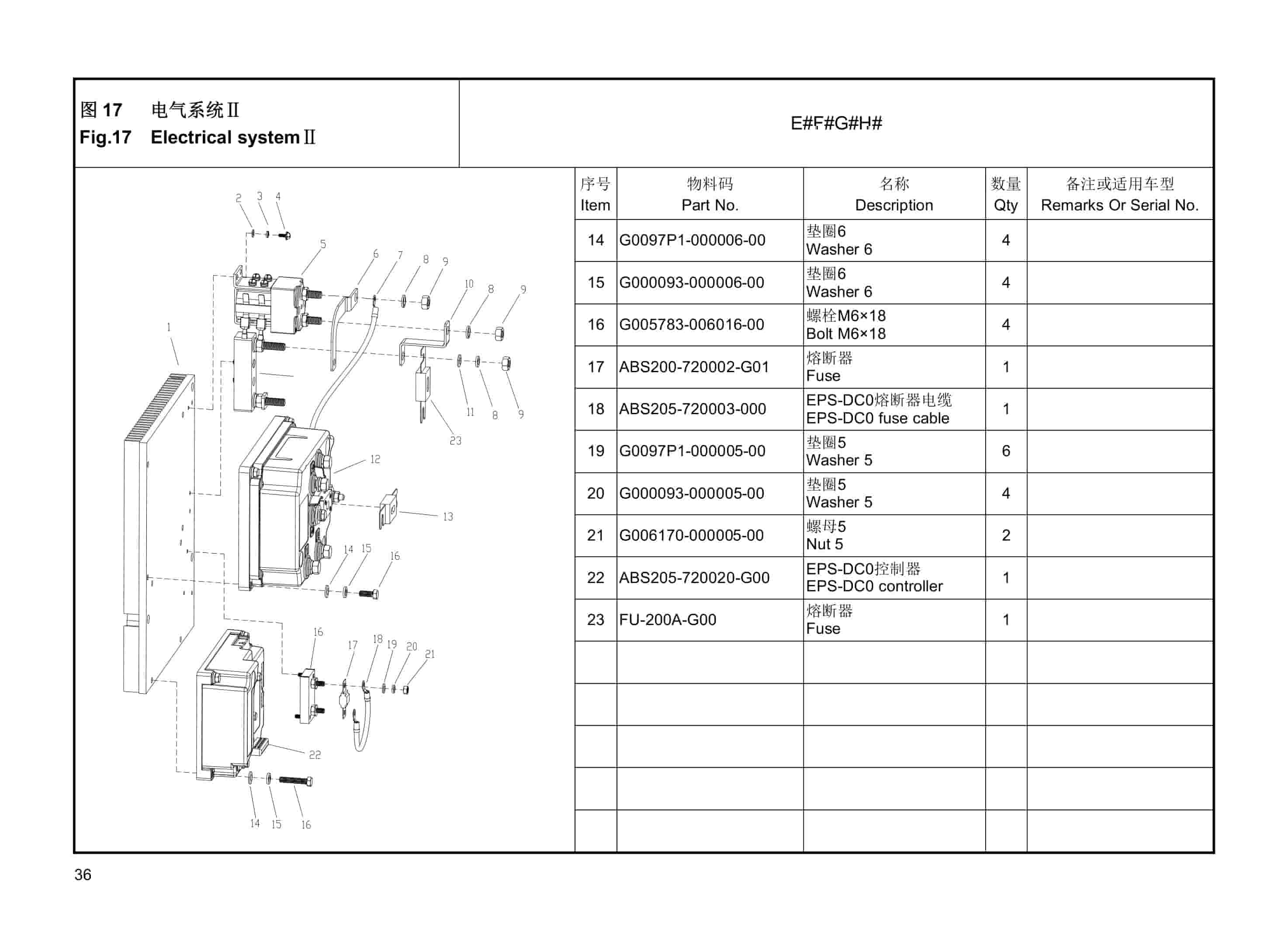 Hangcha CBD20-AC1S-SU to CBD30-ABC2S-ISU Parts Catalog-5
