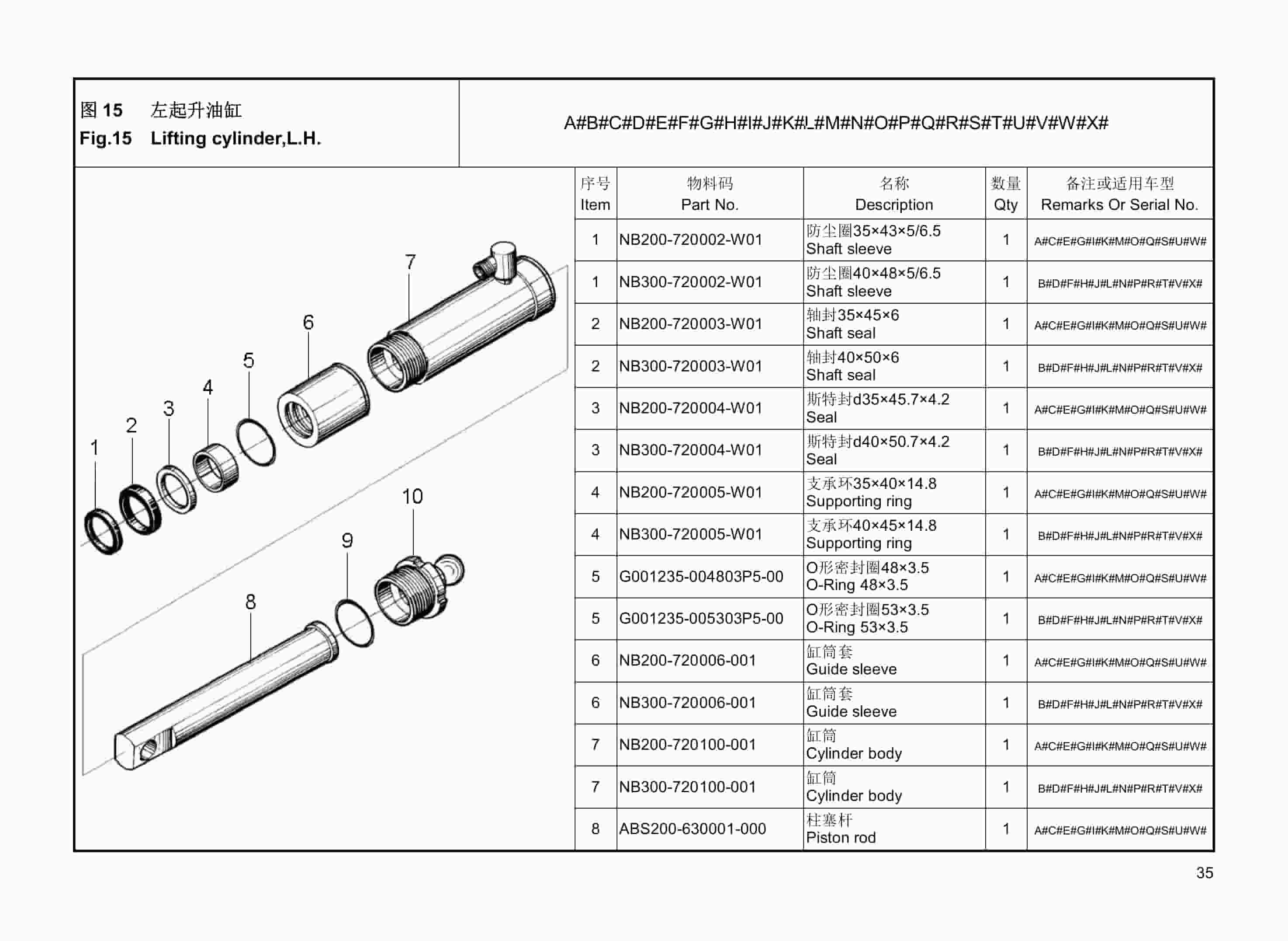 Hangcha CBD20-AC1S to CBD30-ABC2S-I Parts Catalog-3