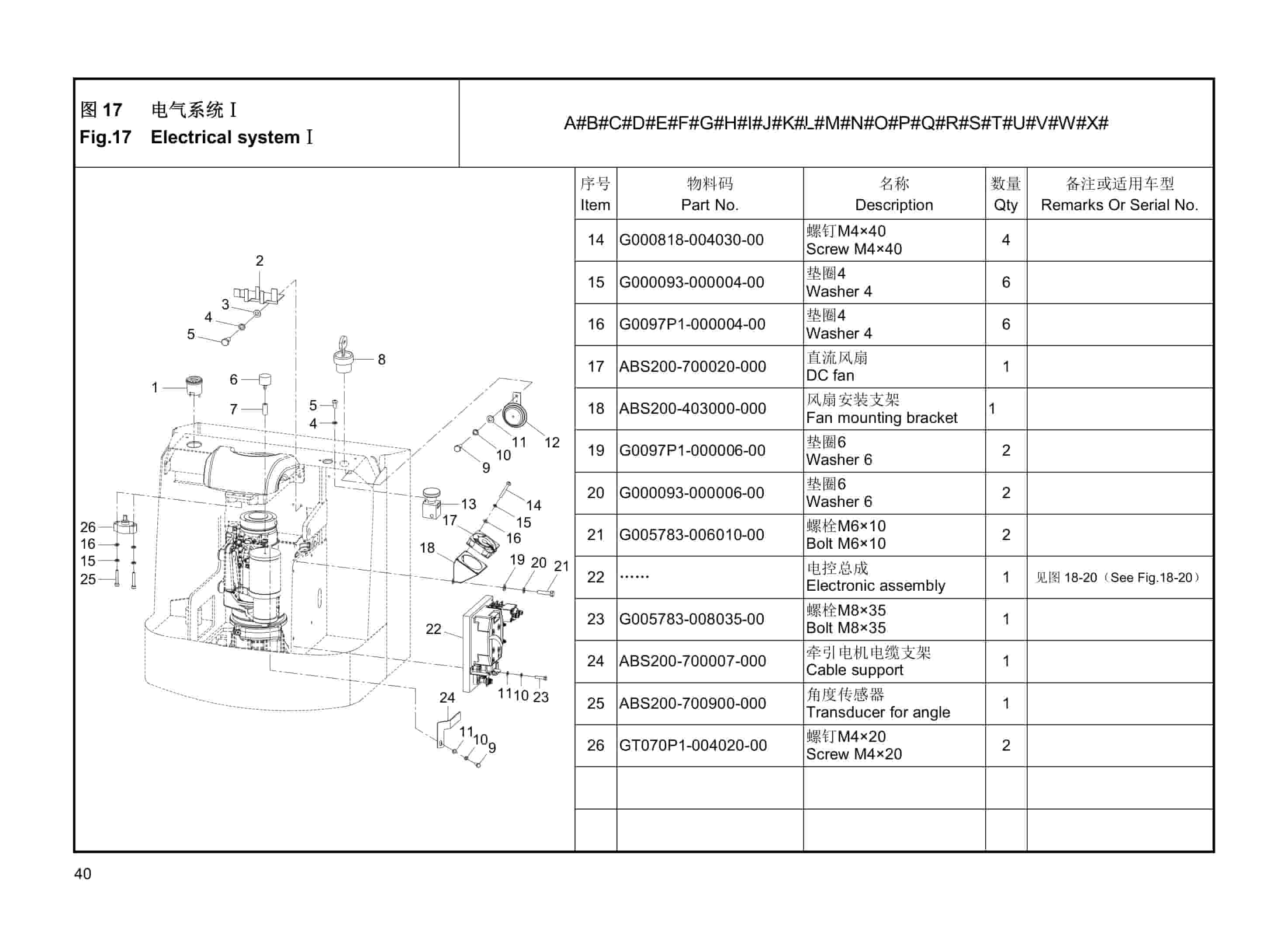 Hangcha CBD20-AC1S to CBD30-ABC2S-I Parts Catalog-4