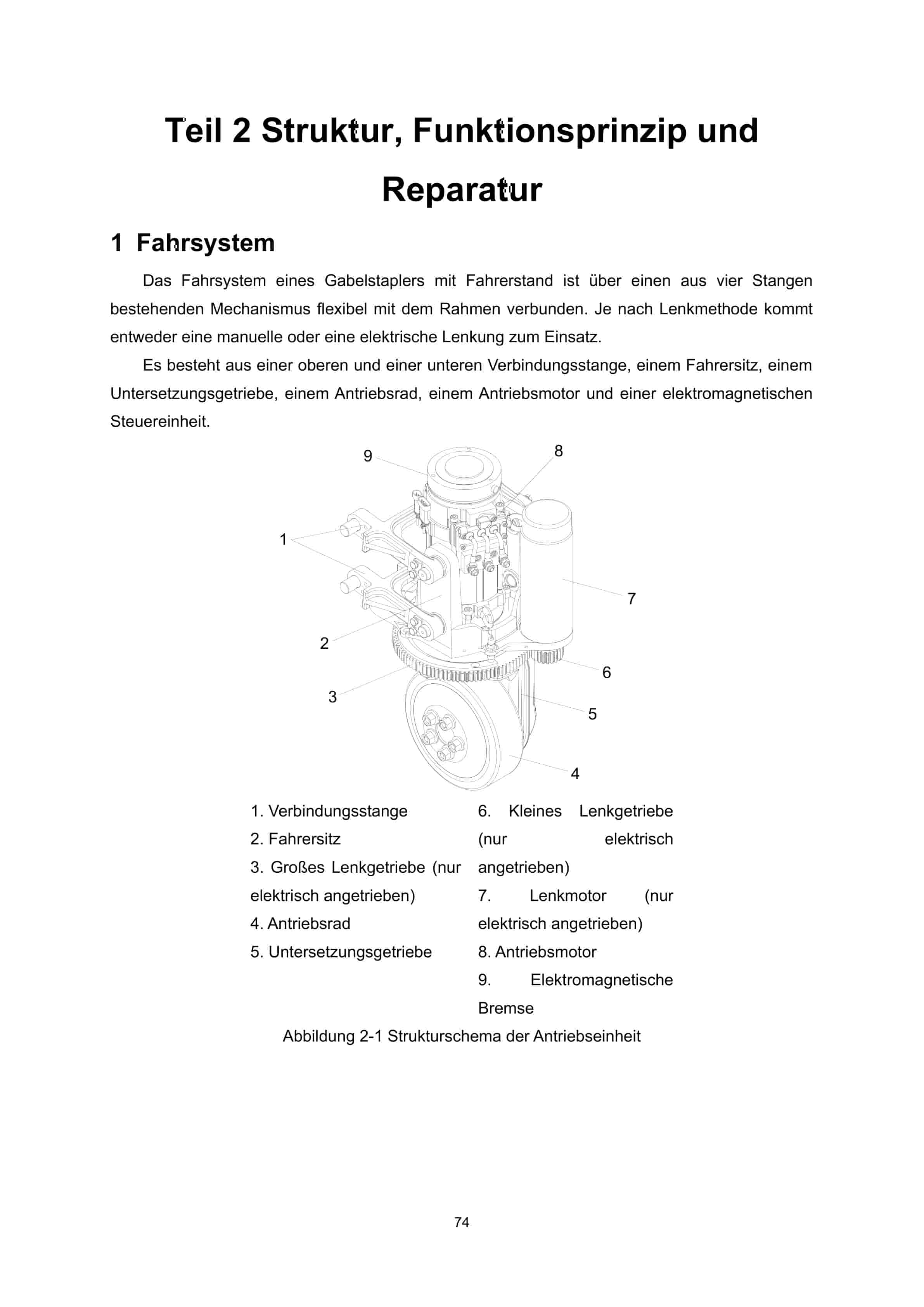 Hangcha CBD20-AC1S to CBD30-AC1S-I Operation and Maintenance Manual DE-2