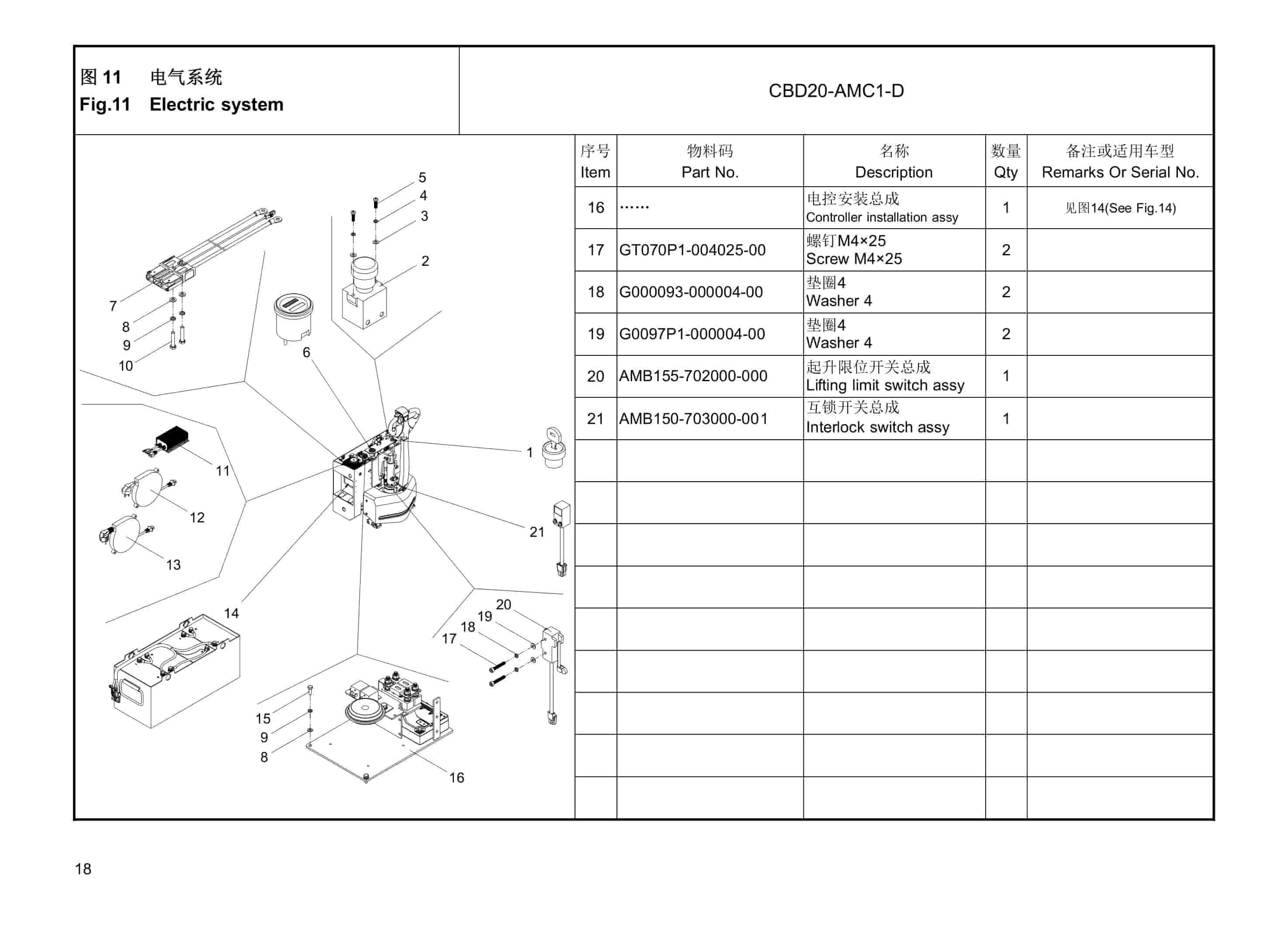 Hangcha CBD20-AMC1-D Electric Pallet Truck Parts Catalog-4