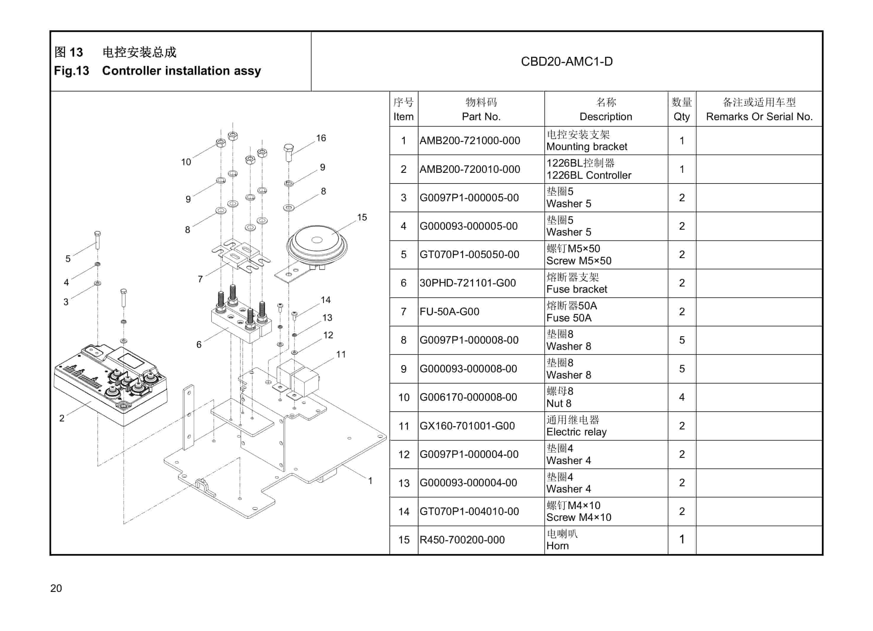Hangcha CBD20-AMC1-D Electric Pallet Truck Parts Catalog-5