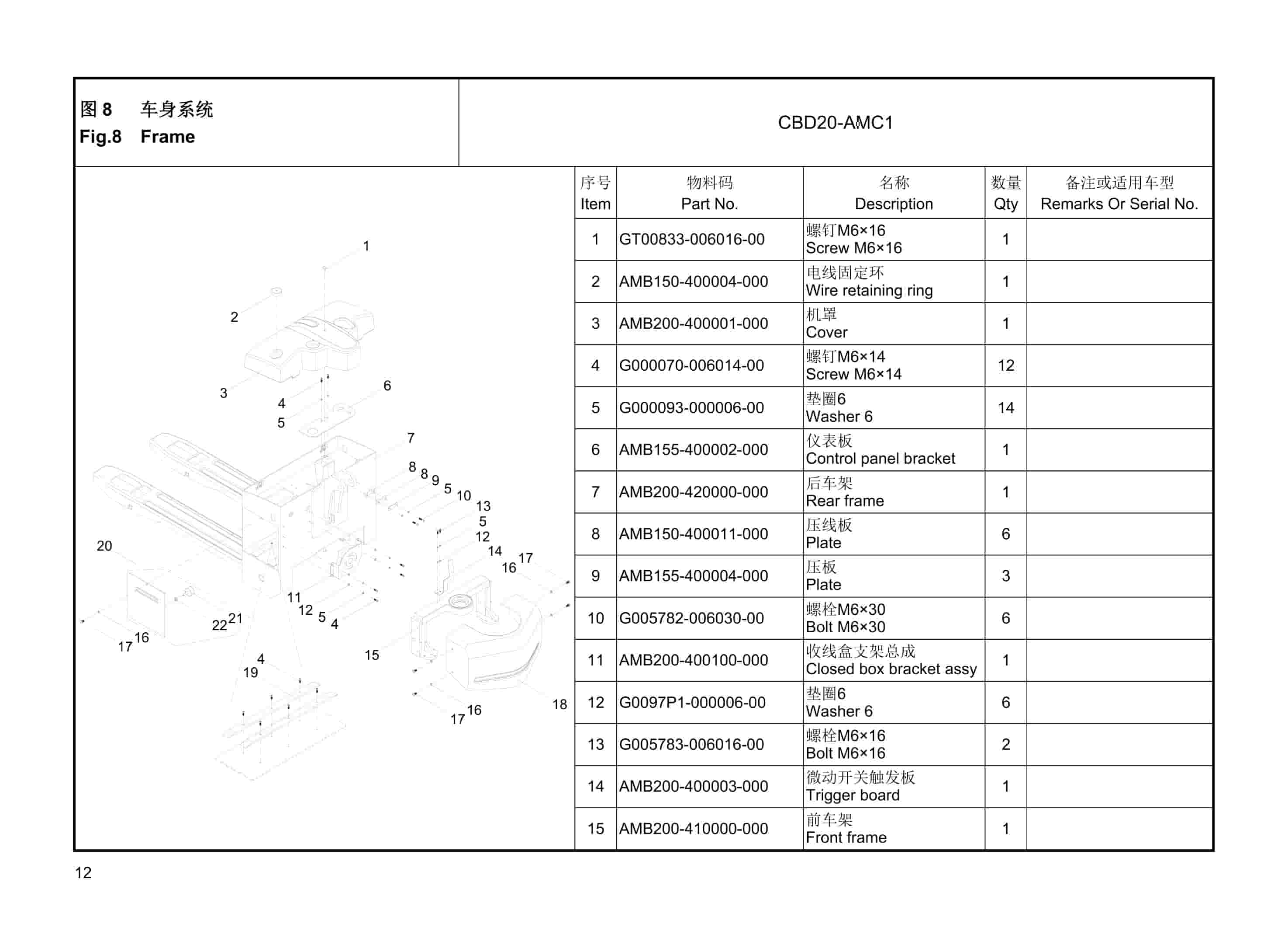 Hangcha CBD20-AMC1 Electric Pallet Truck Parts Catalog-2