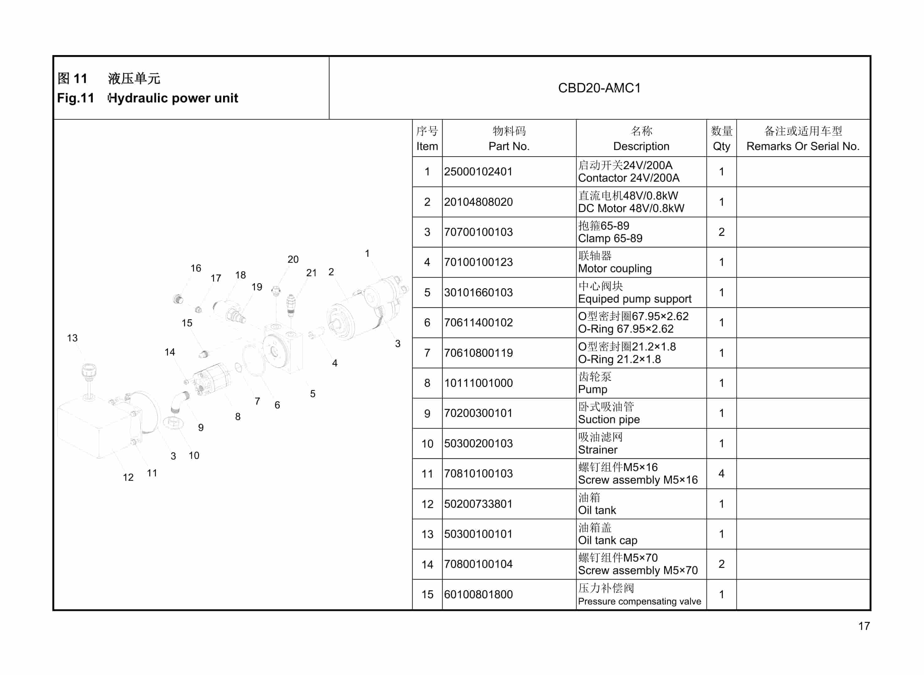 Hangcha CBD20-AMC1 Electric Pallet Truck Parts Catalog-3