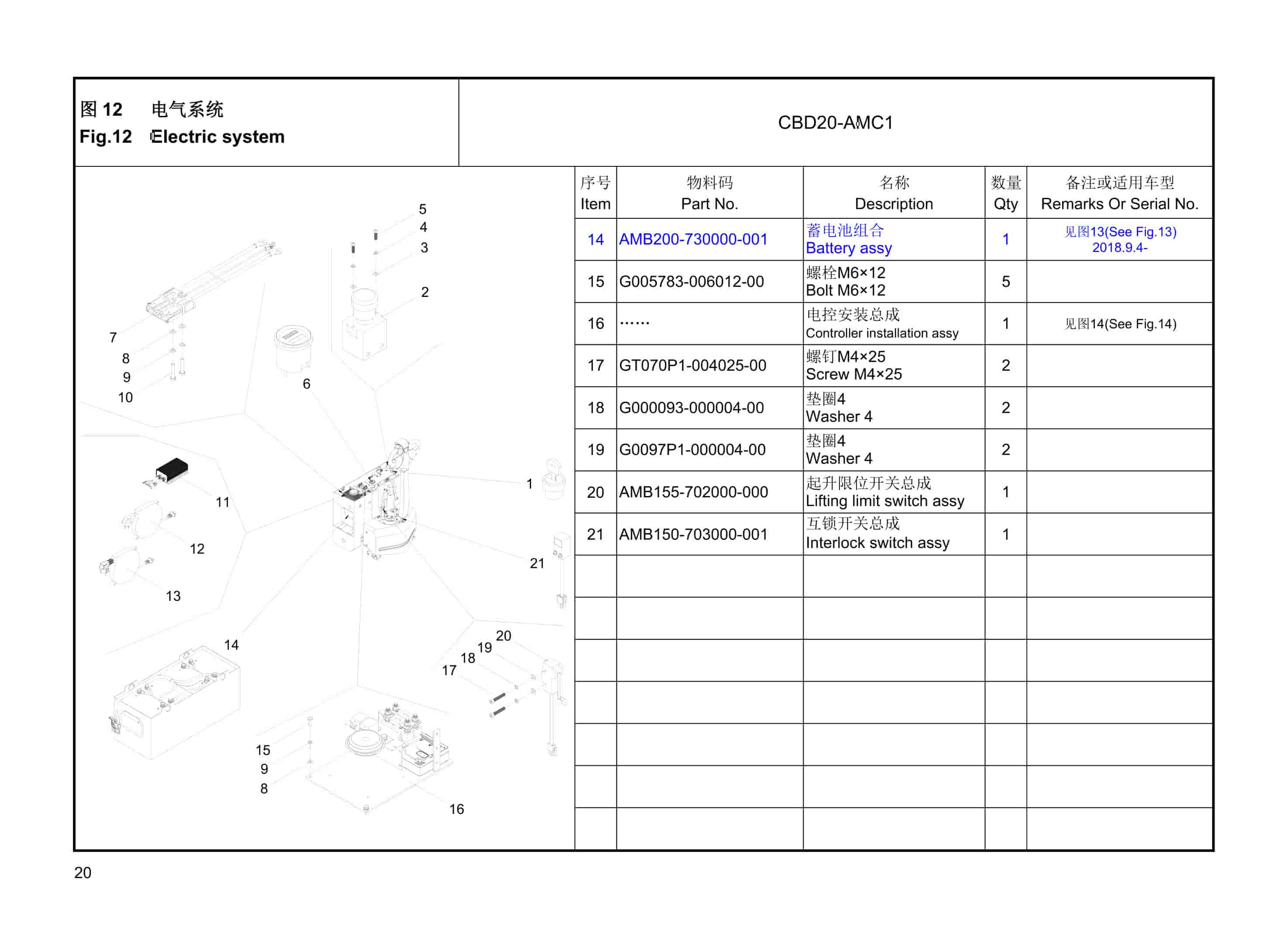 Hangcha CBD20-AMC1 Electric Pallet Truck Parts Catalog-4