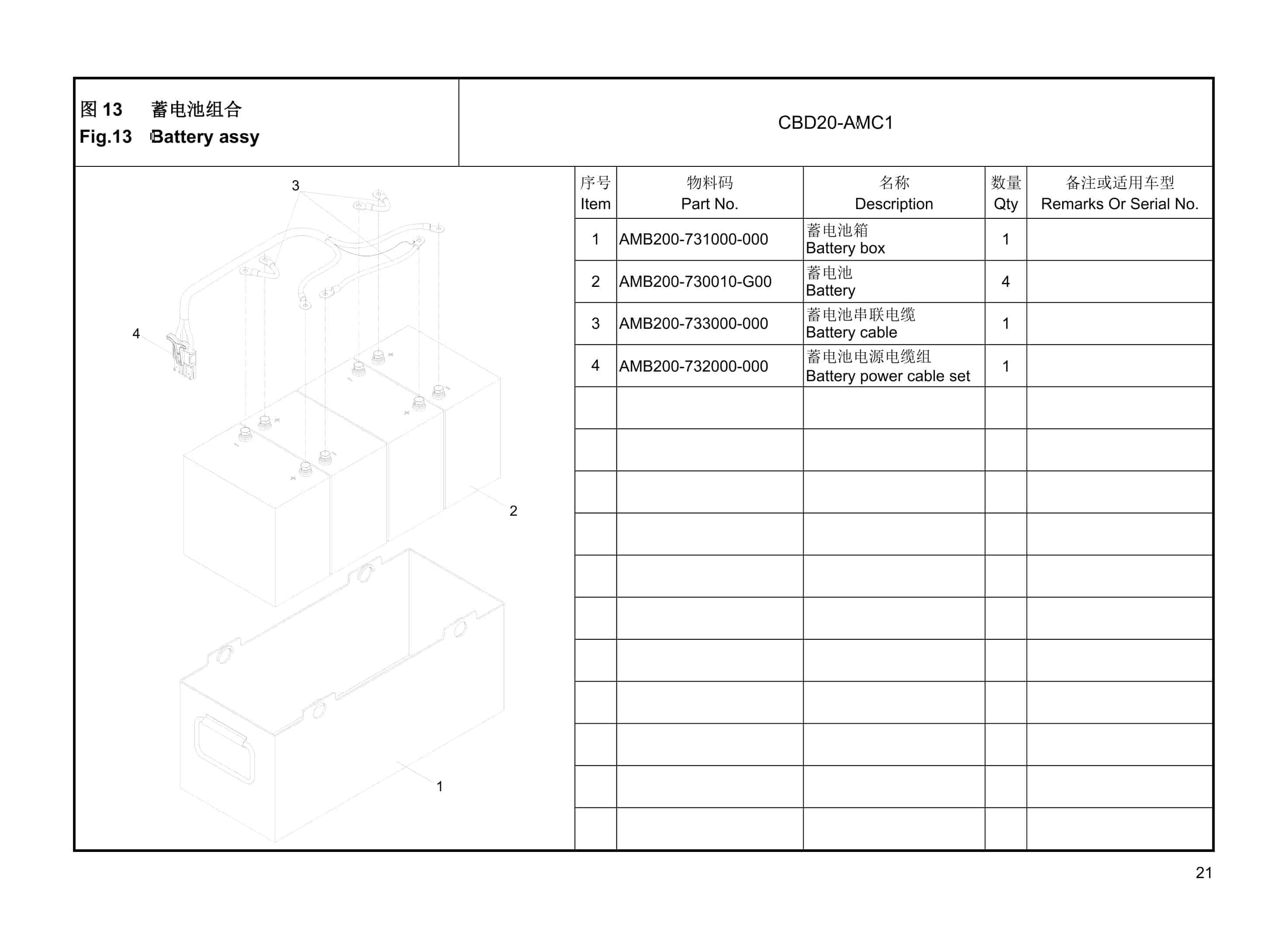 Hangcha CBD20-AMC1 Electric Pallet Truck Parts Catalog-5