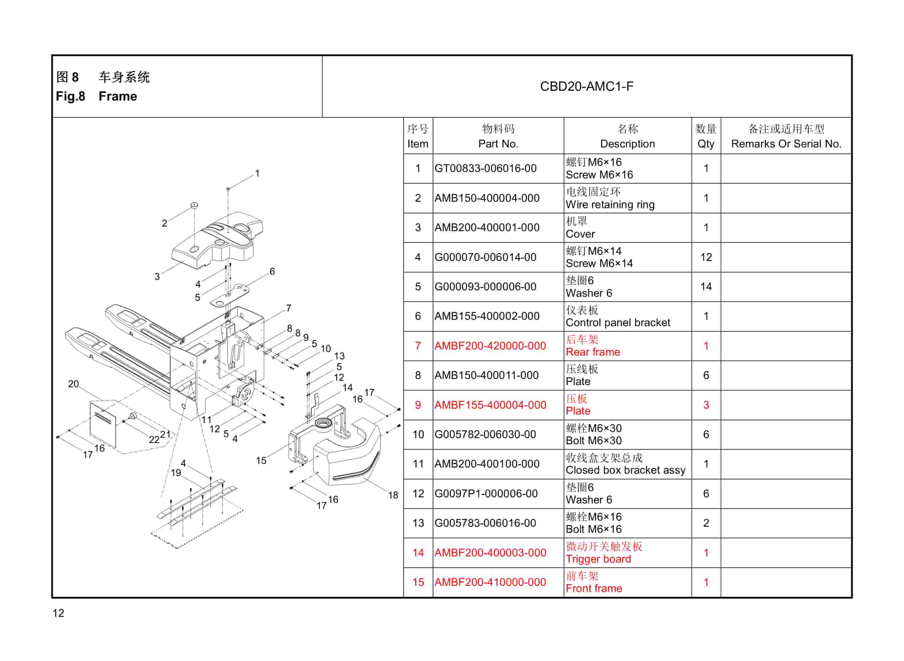 Hangcha CBD20-AMC1-F Electric Pallet Truck Parts Catalog-2
