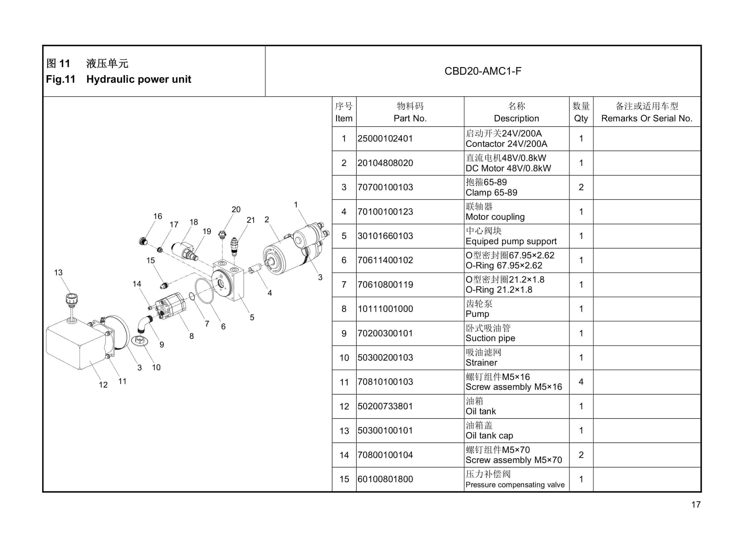 Hangcha CBD20-AMC1-F Electric Pallet Truck Parts Catalog-3