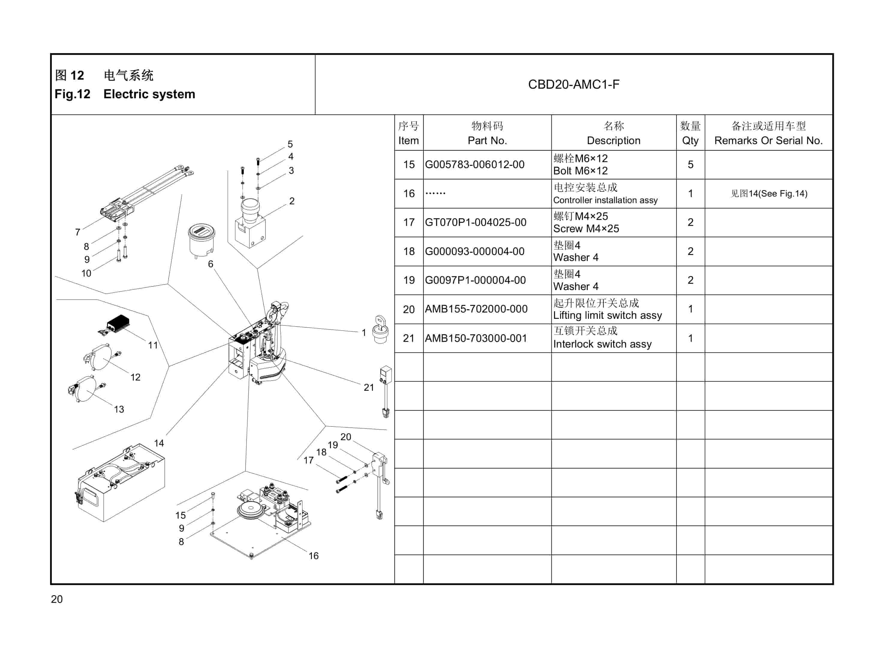 Hangcha CBD20-AMC1-F Electric Pallet Truck Parts Catalog-4