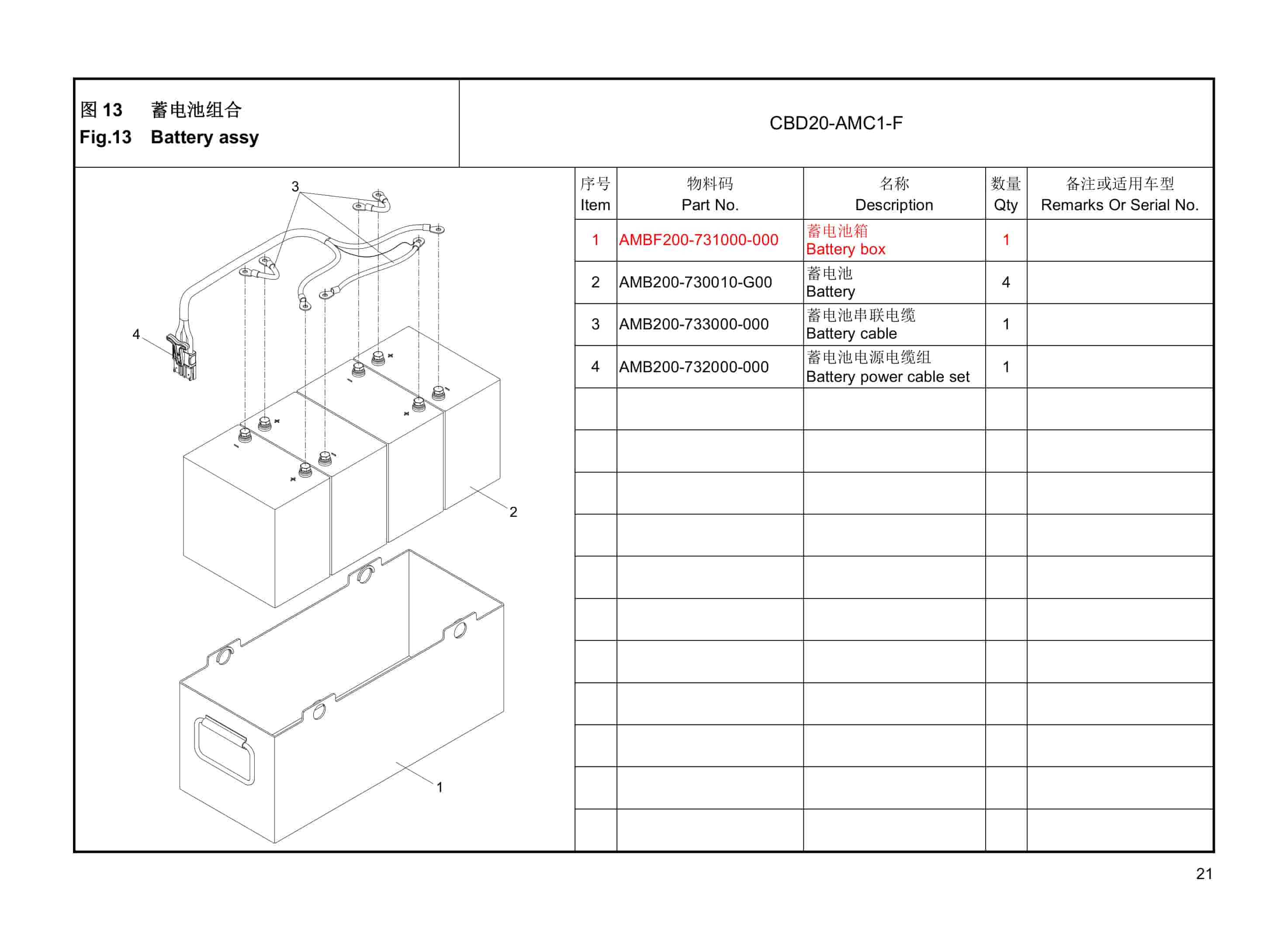 Hangcha CBD20-AMC1-F Electric Pallet Truck Parts Catalog-5