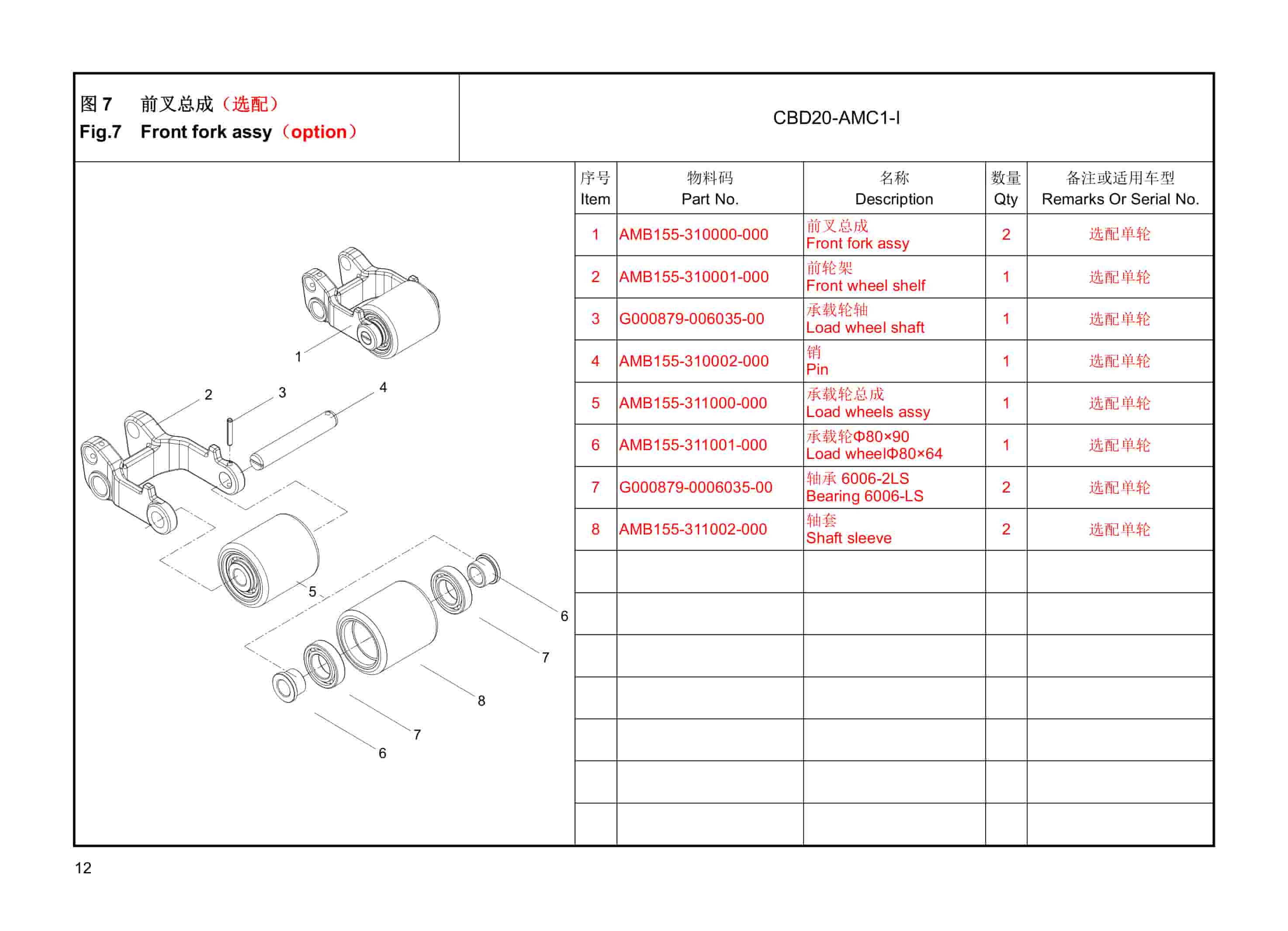 Hangcha CBD20-AMC1-I Electric Pallet Truck Parts Catalog-2