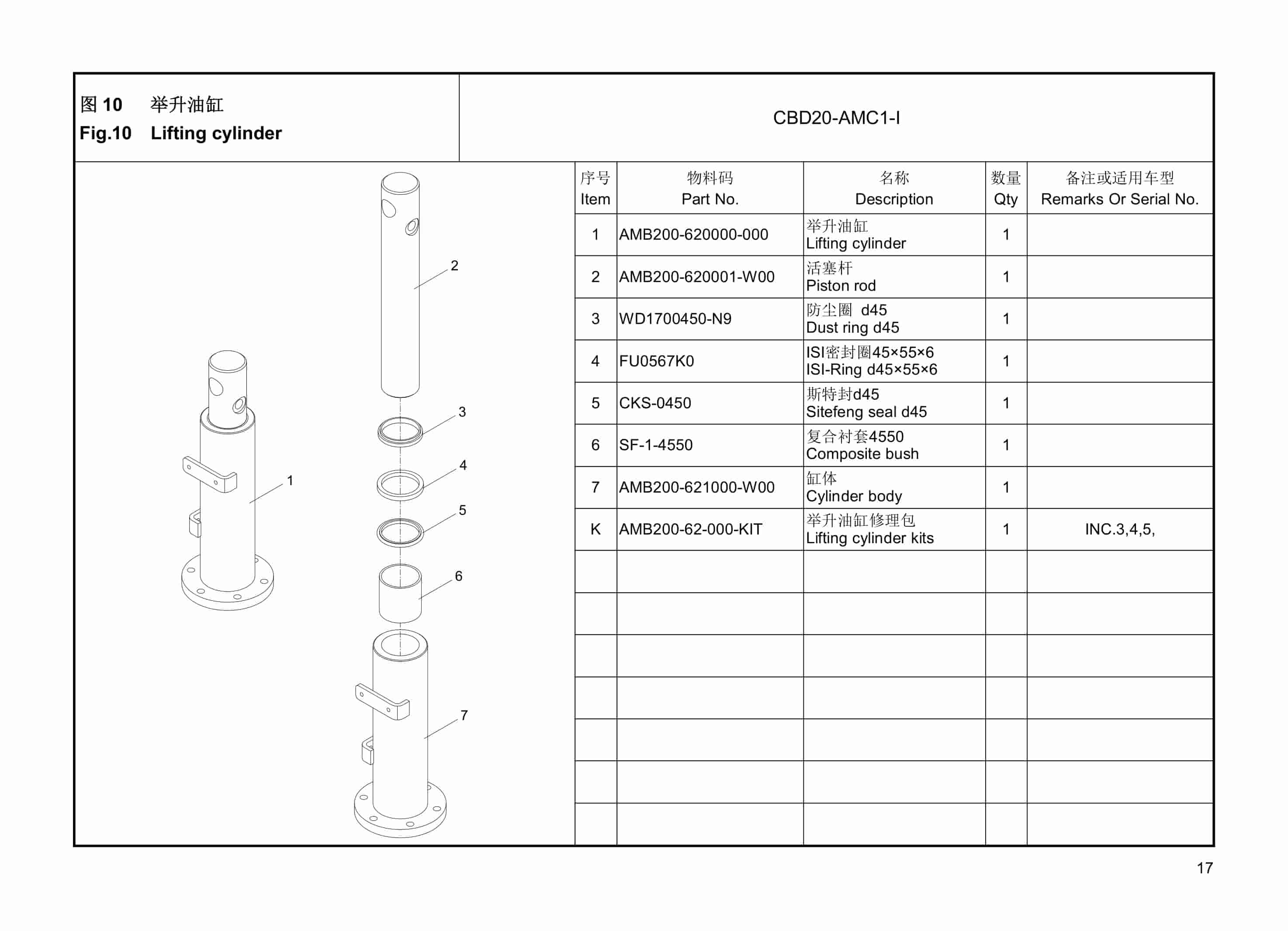 Hangcha CBD20-AMC1-I Electric Pallet Truck Parts Catalog-3