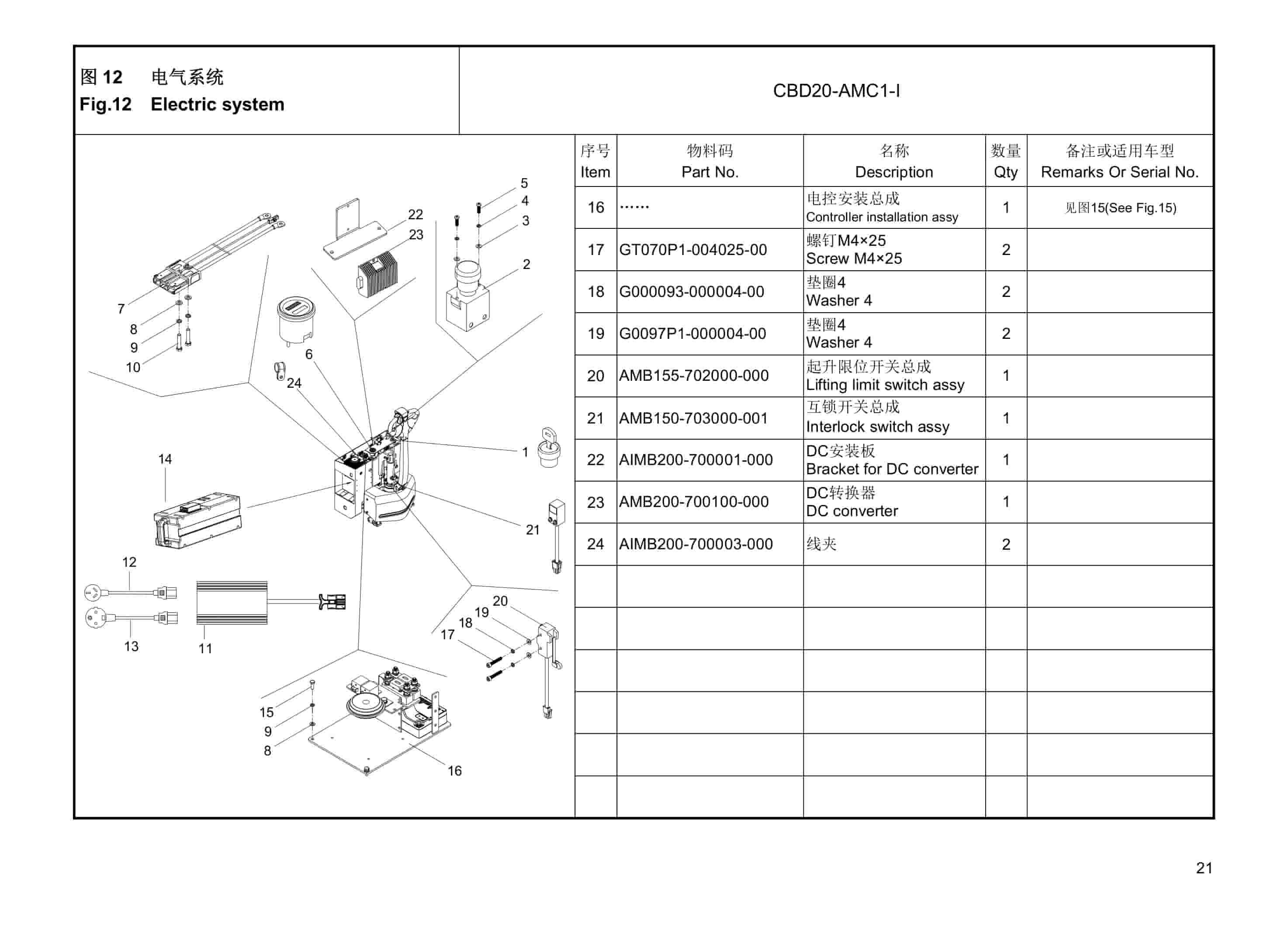 Hangcha CBD20-AMC1-I Electric Pallet Truck Parts Catalog-5