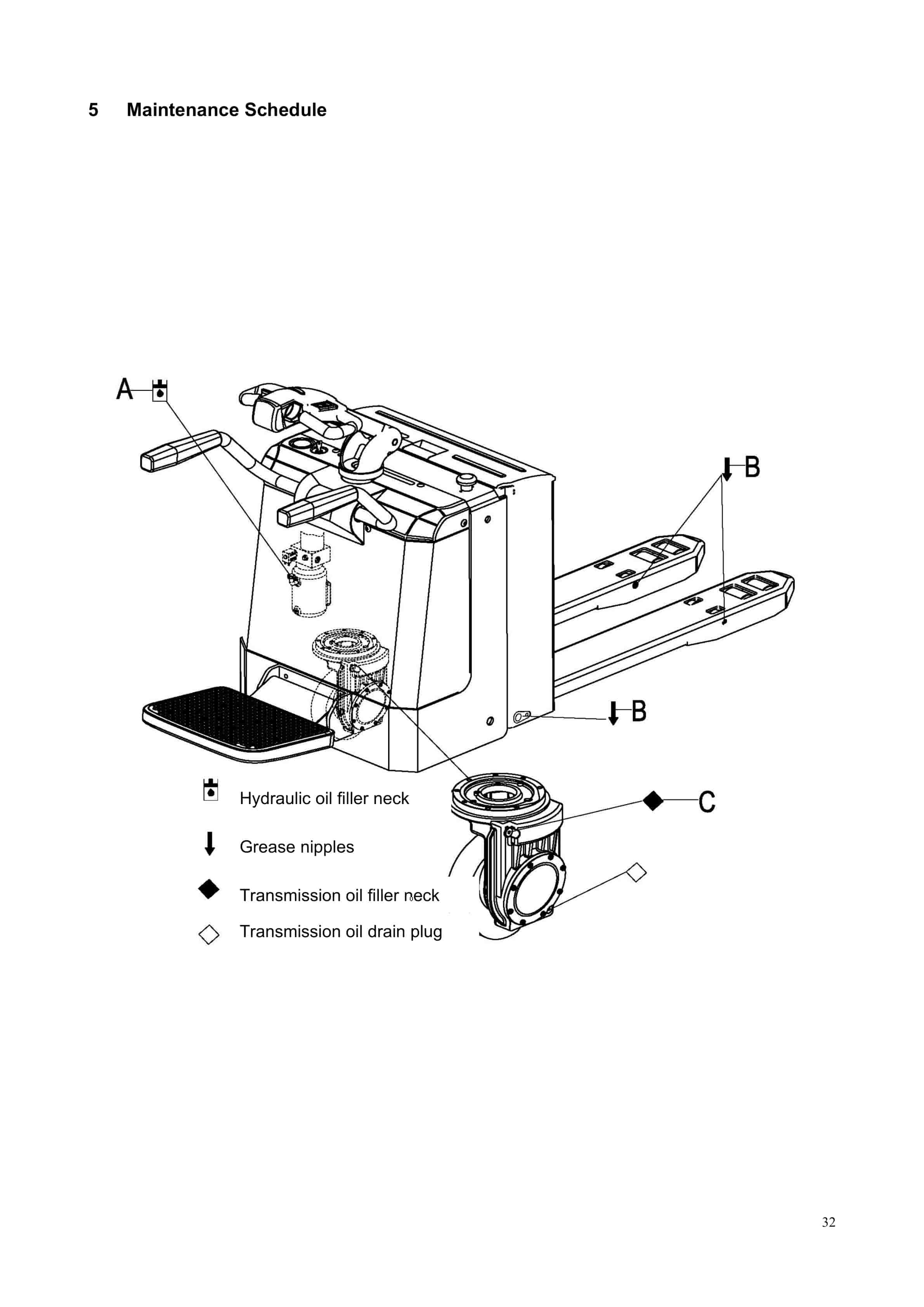 Hangcha CBD20-AS Electric Pallet Truck Operation Manual-5