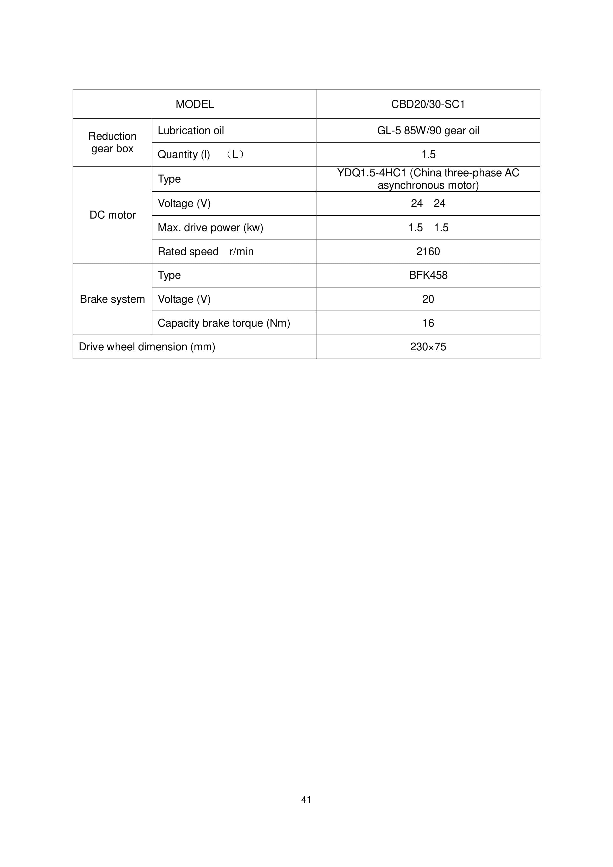 Hangcha CBD20-J to CBD20-FC1 Operation and Maintenance Manual-2