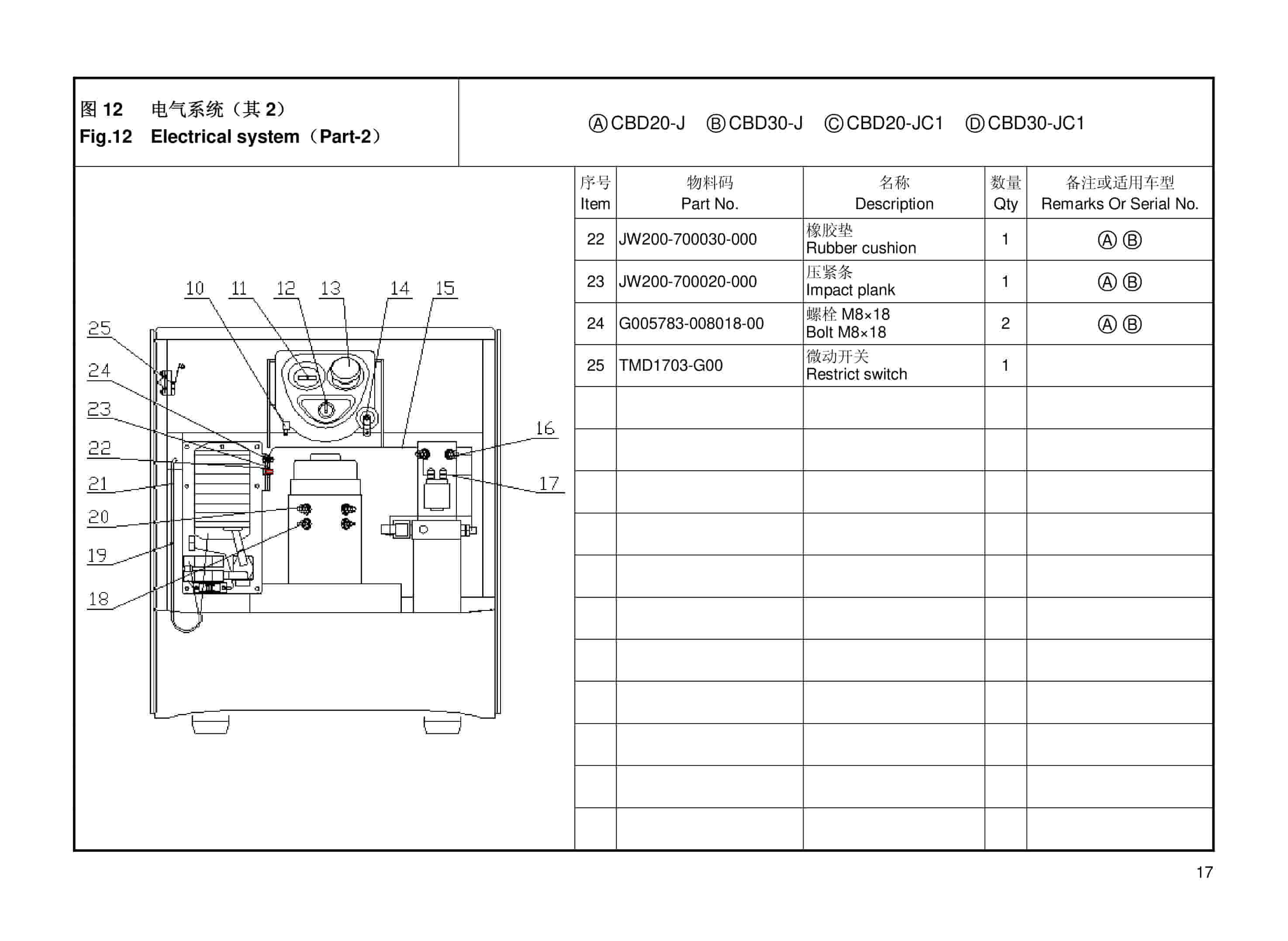 Hangcha CBD20-J to CBD30-JC1 Parts Catalog-5