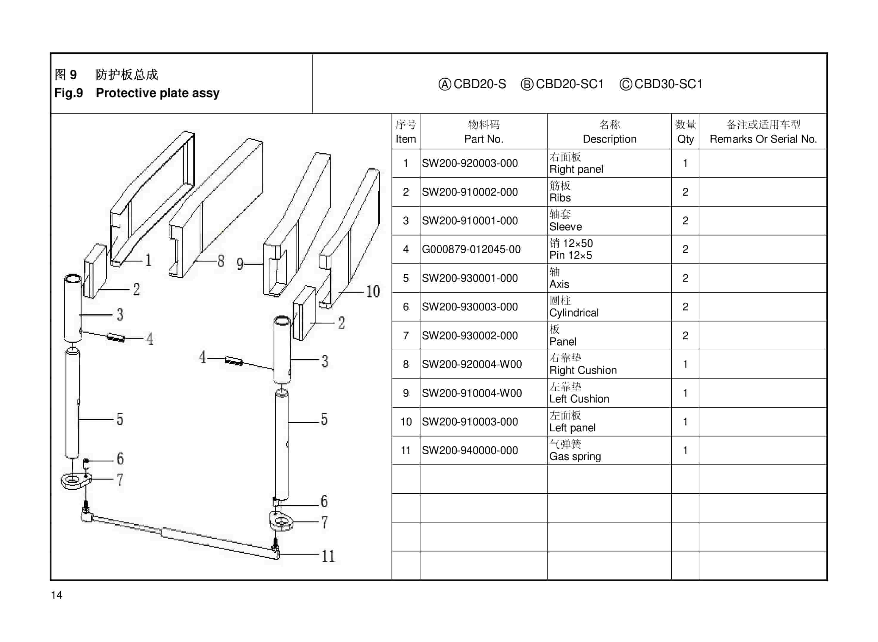 Hangcha CBD20-S to CBD30-FC1 Parts Catalog-2