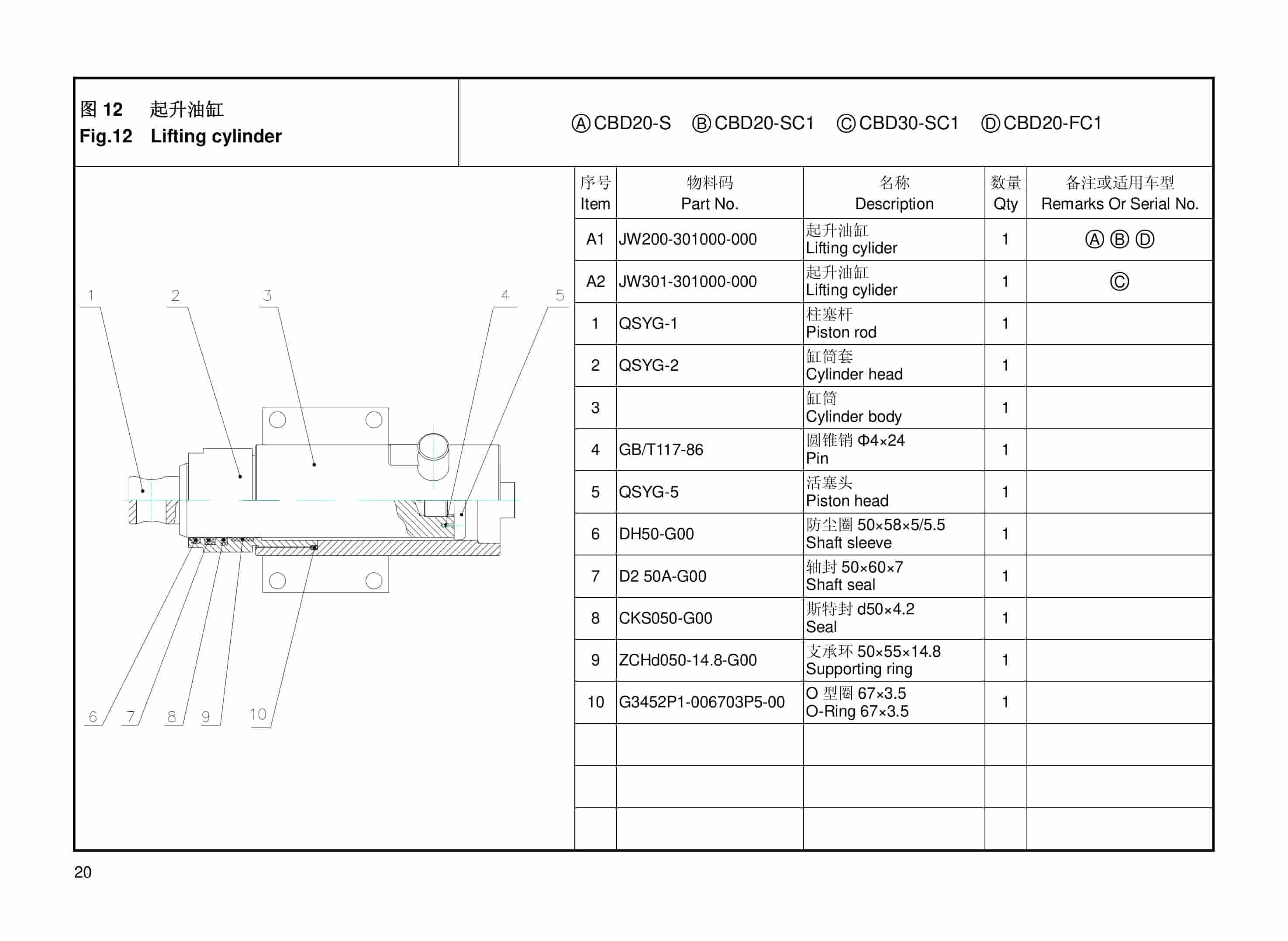 Hangcha CBD20-S to CBD30-FC1 Parts Catalog-3