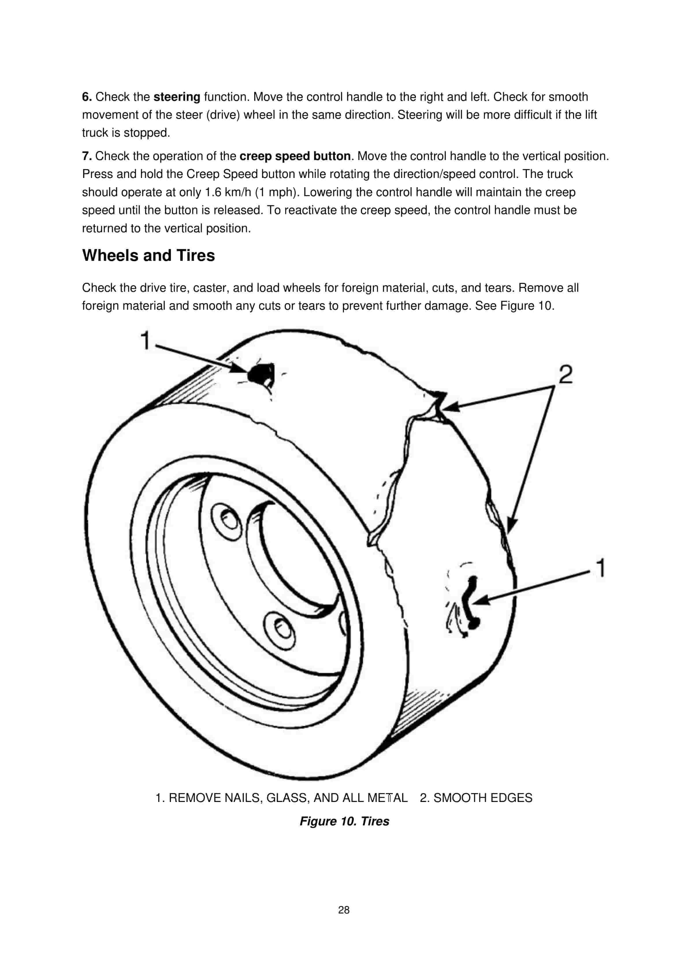 Hangcha CBD20-TC1 Electric Pallet Truck Operating Manual-4
