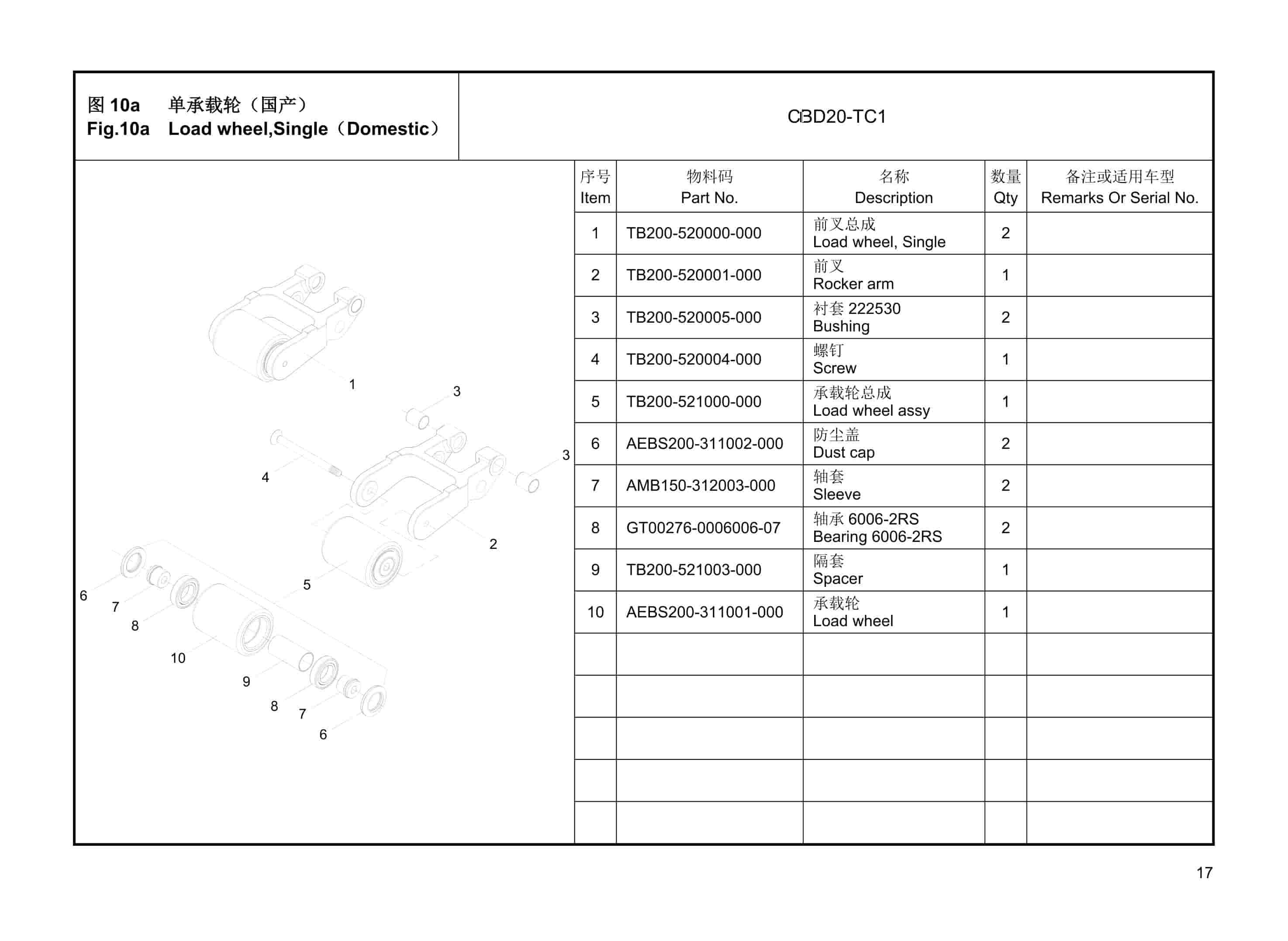 Hangcha CBD20-TC1 Electric Pallet Truck Parts Catalog-3