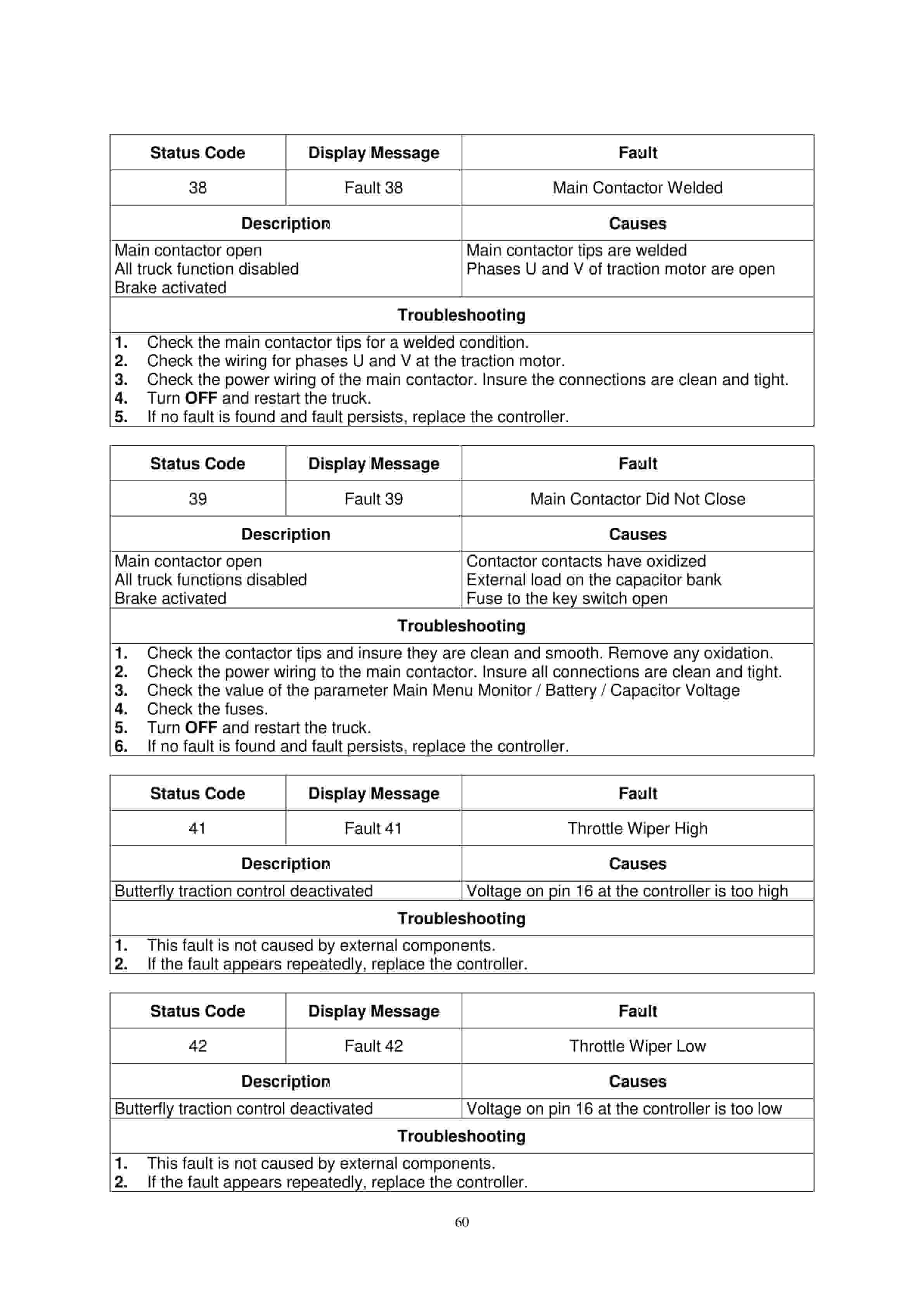 Hangcha CBD20-TC1 Electric Pallet Truck Service Manual-2