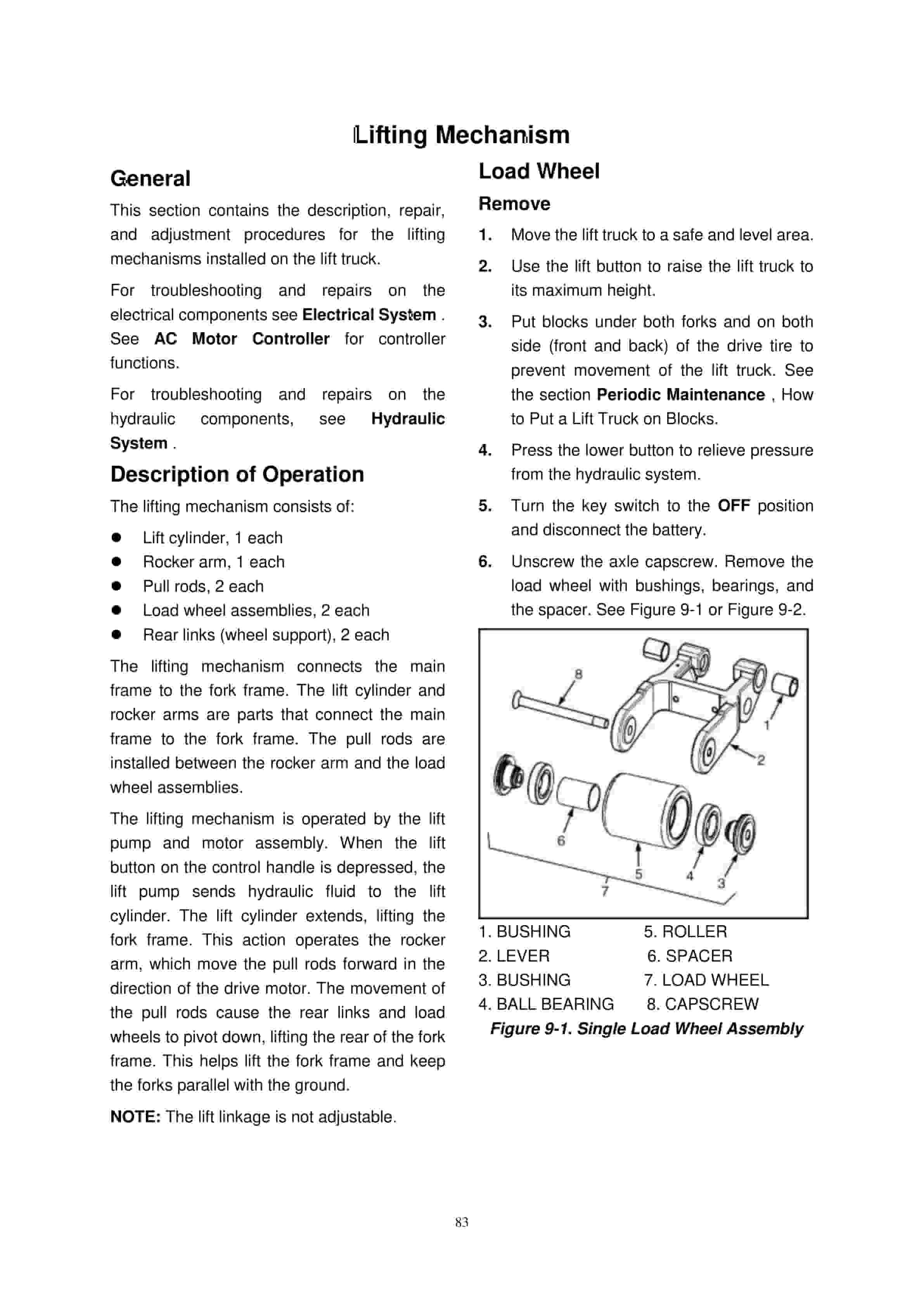 Hangcha CBD20-TC1 Electric Pallet Truck Service Manual-3