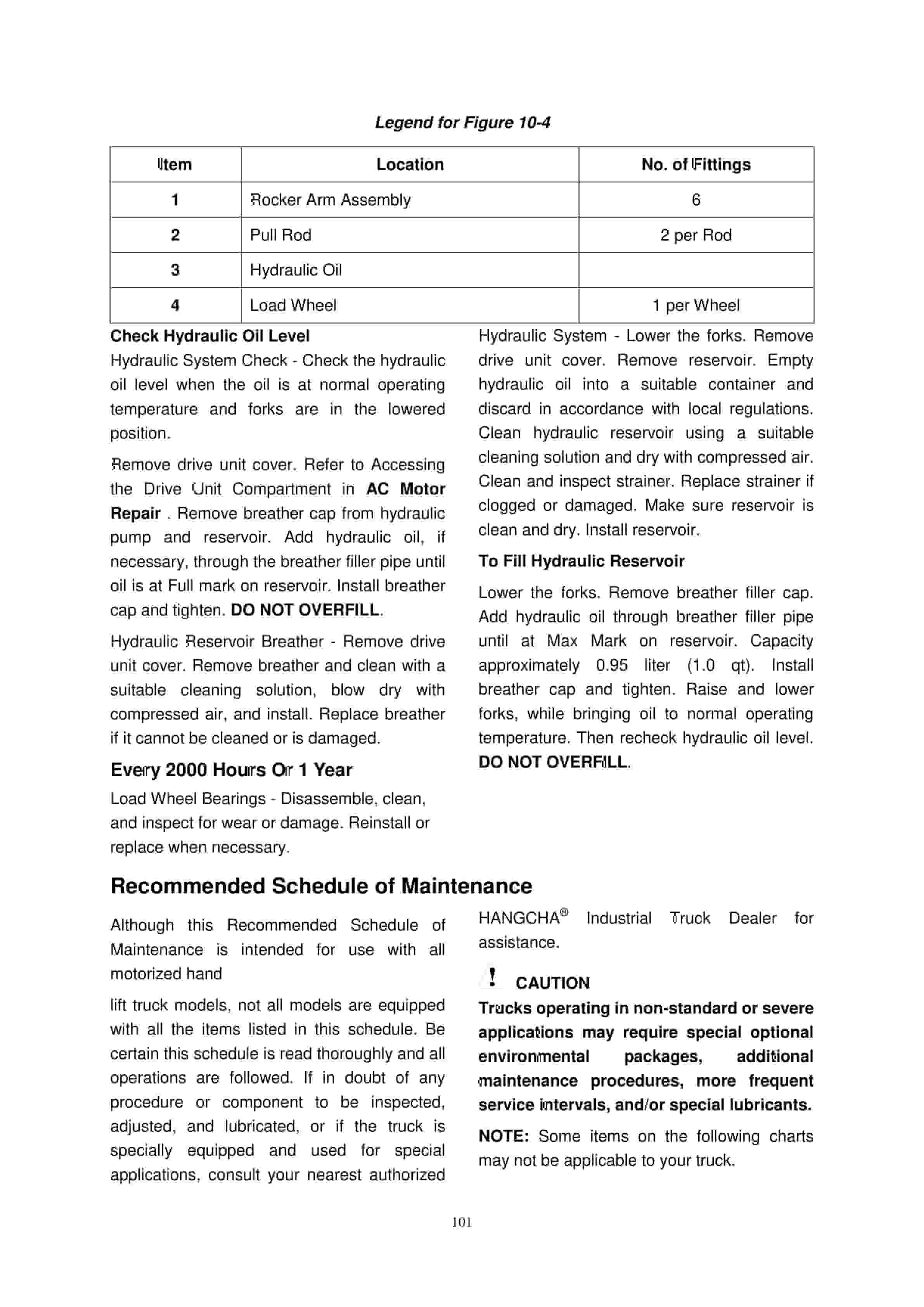 Hangcha CBD20-TC1 Electric Pallet Truck Service Manual-5