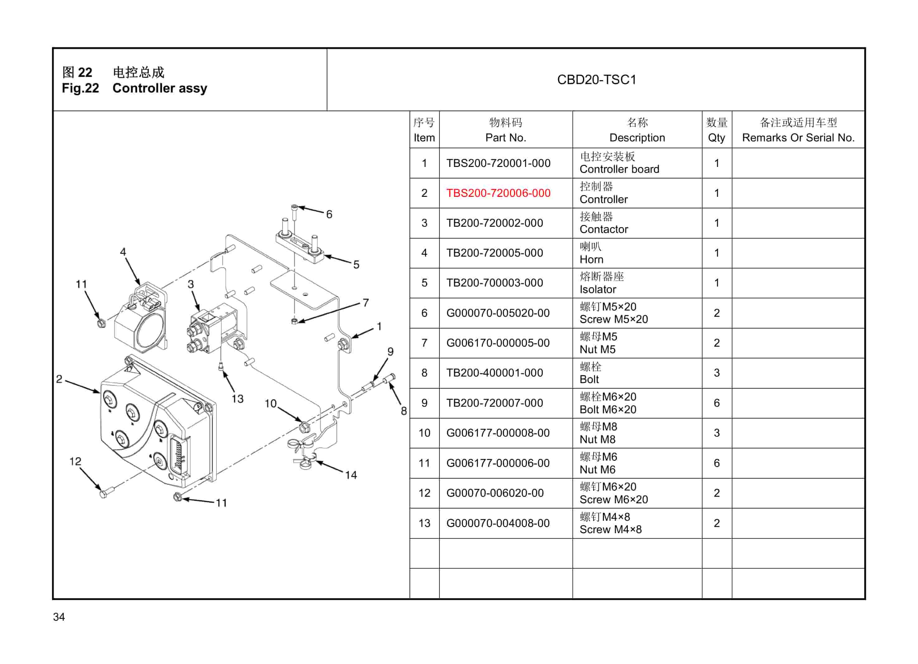 Hangcha CBD20-TSC1 Electric Pallet Truck Parts Catalog-5