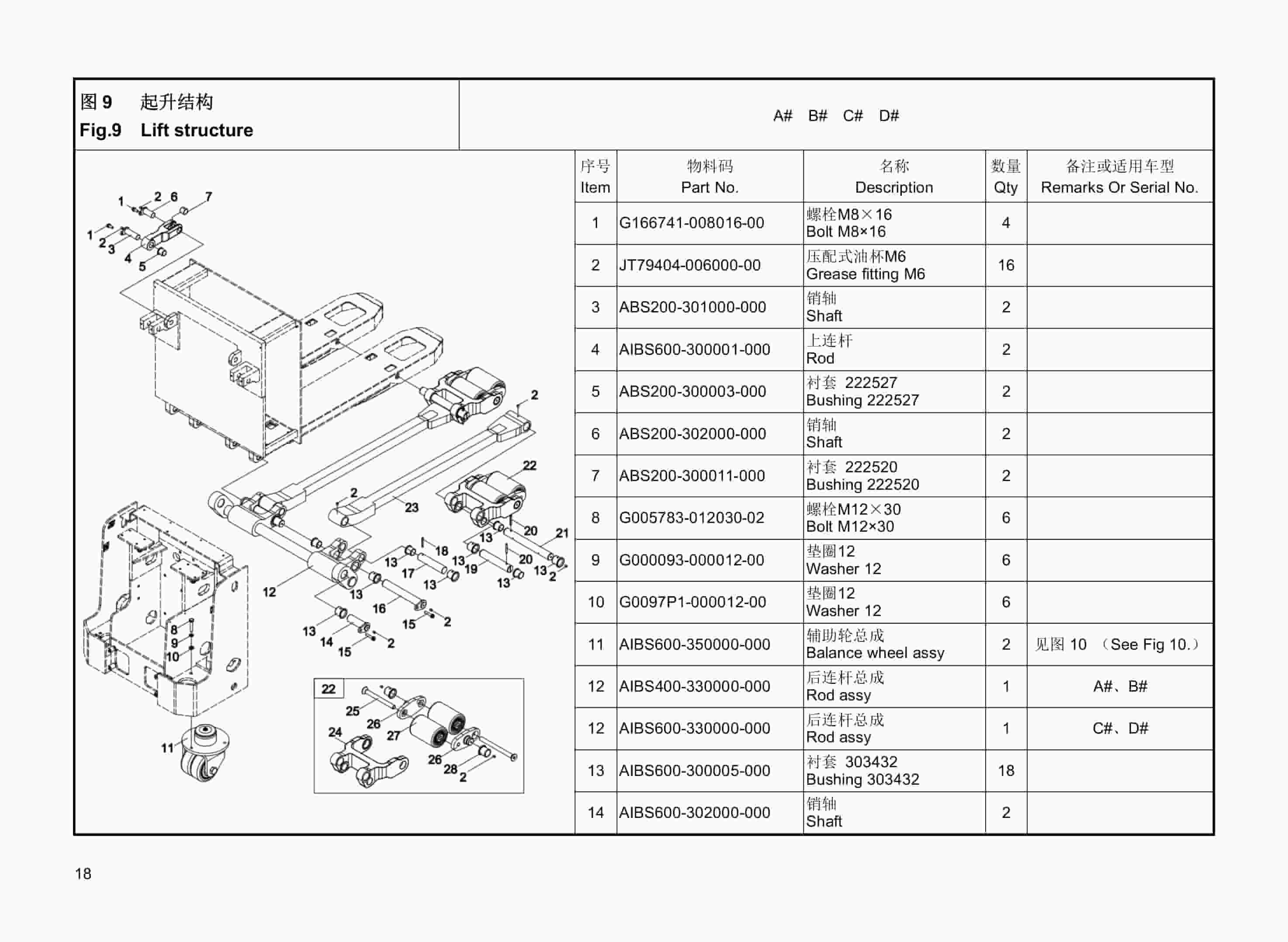 Hangcha CBD40-AC1S-I to CBD60-AC2S-I Parts Catalog-2