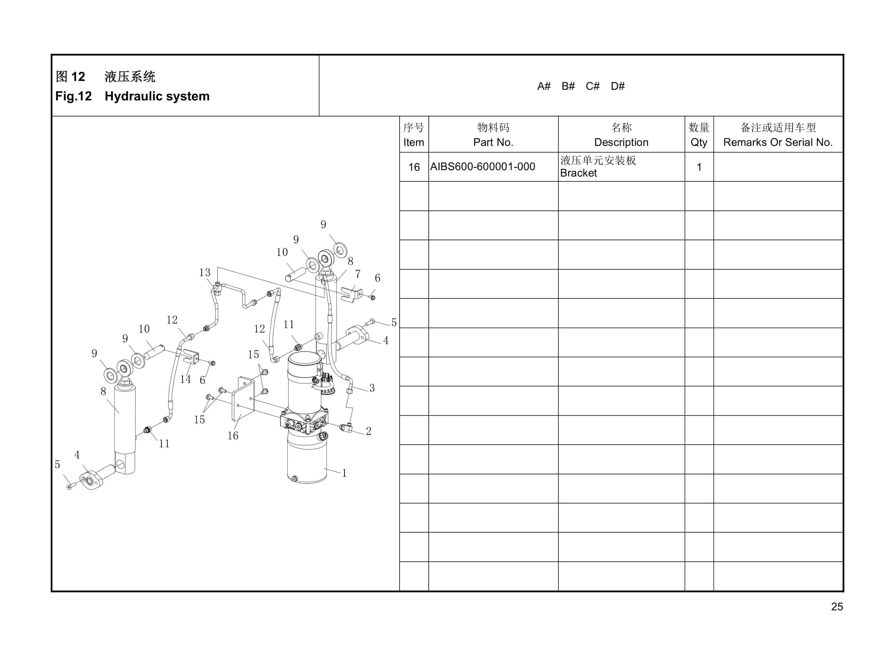 Hangcha CBD40-AC1S-I to CBD60-AC2S-I Parts Catalog-3