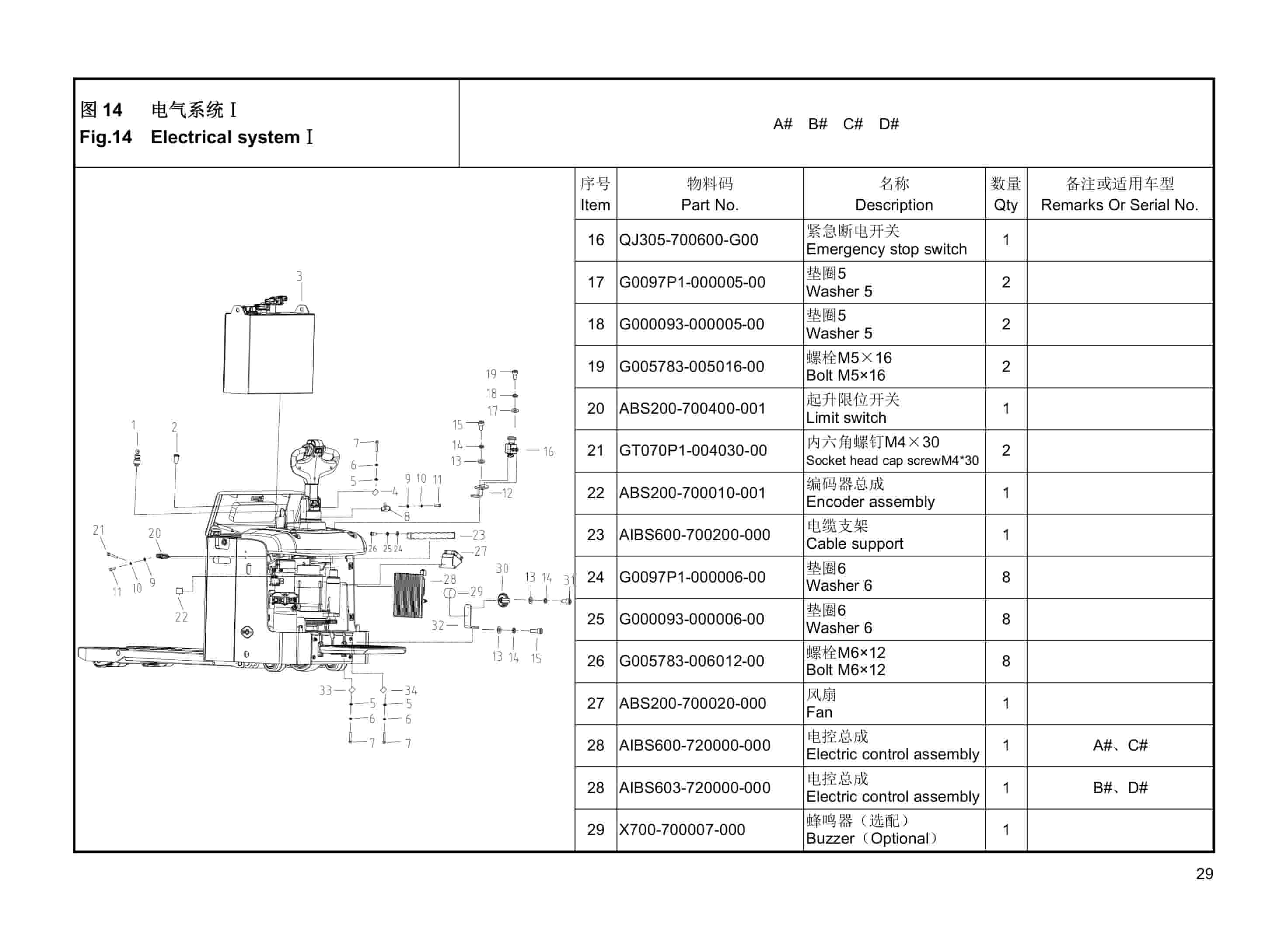 Hangcha CBD40-AC1S-I to CBD60-AC2S-I Parts Catalog-4