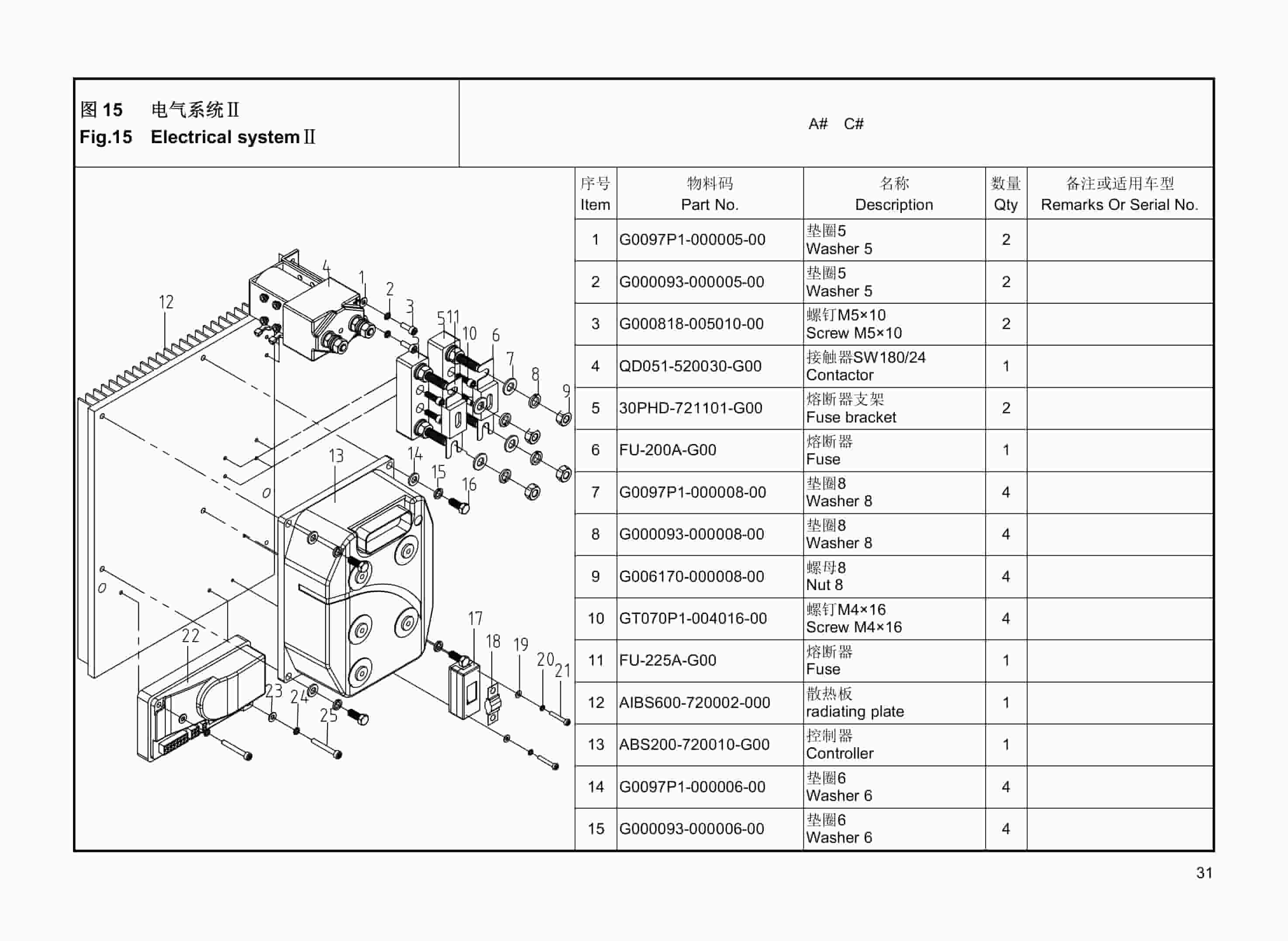 Hangcha CBD40-AC1S-I to CBD60-AC2S-I Parts Catalog-5