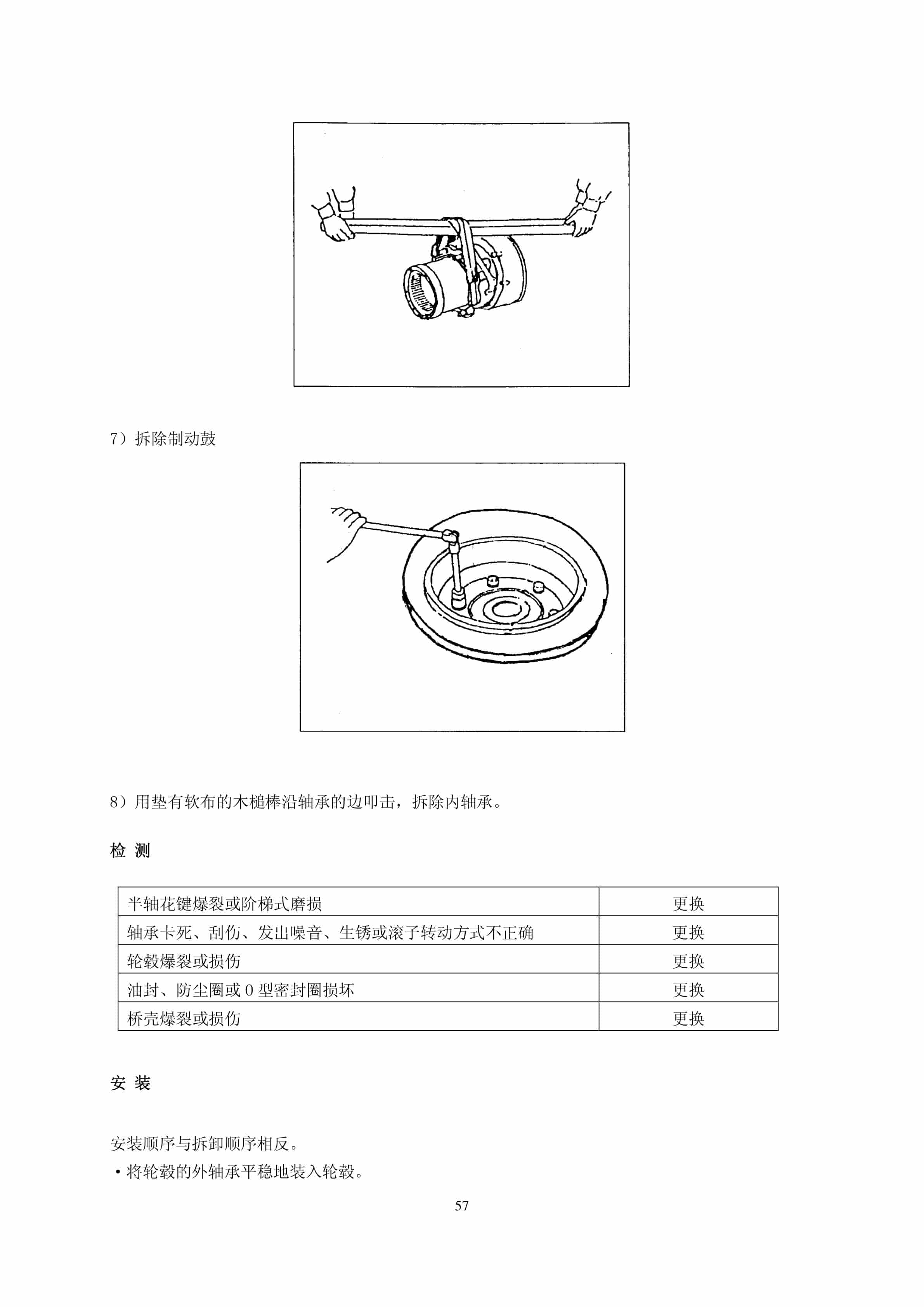 Hangcha CCCD30-G1 to CCCD60-W34 Maintenance Manual ZH-2