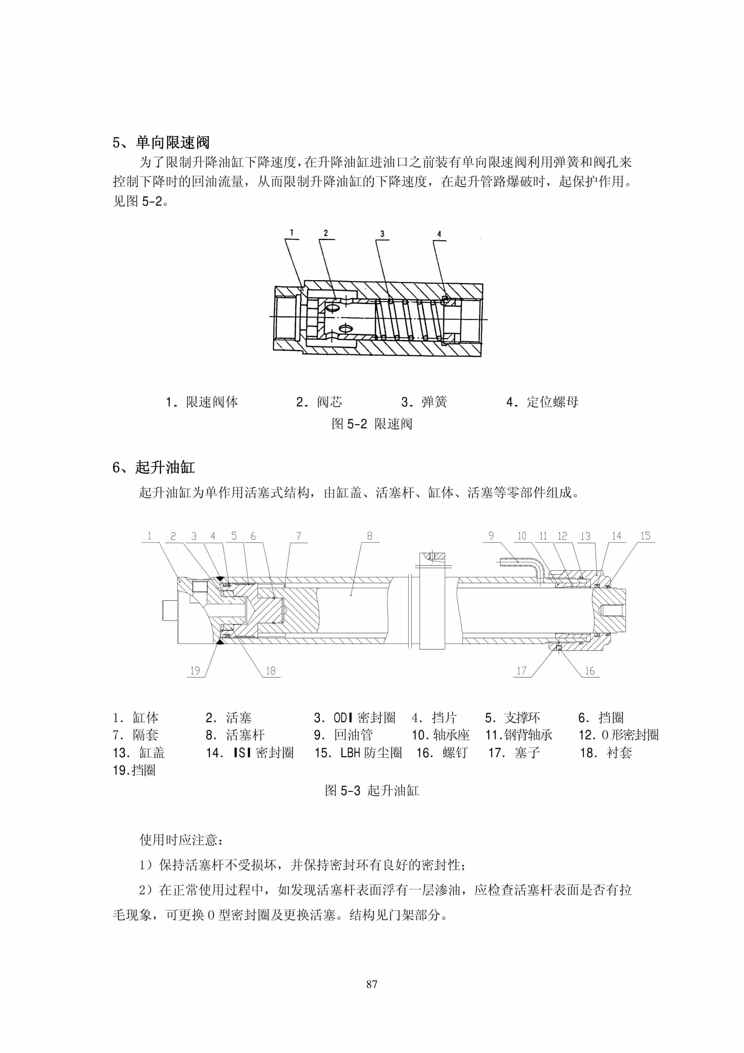 Hangcha CCCD30-G1 to CCCD60-W34 Maintenance Manual ZH-4