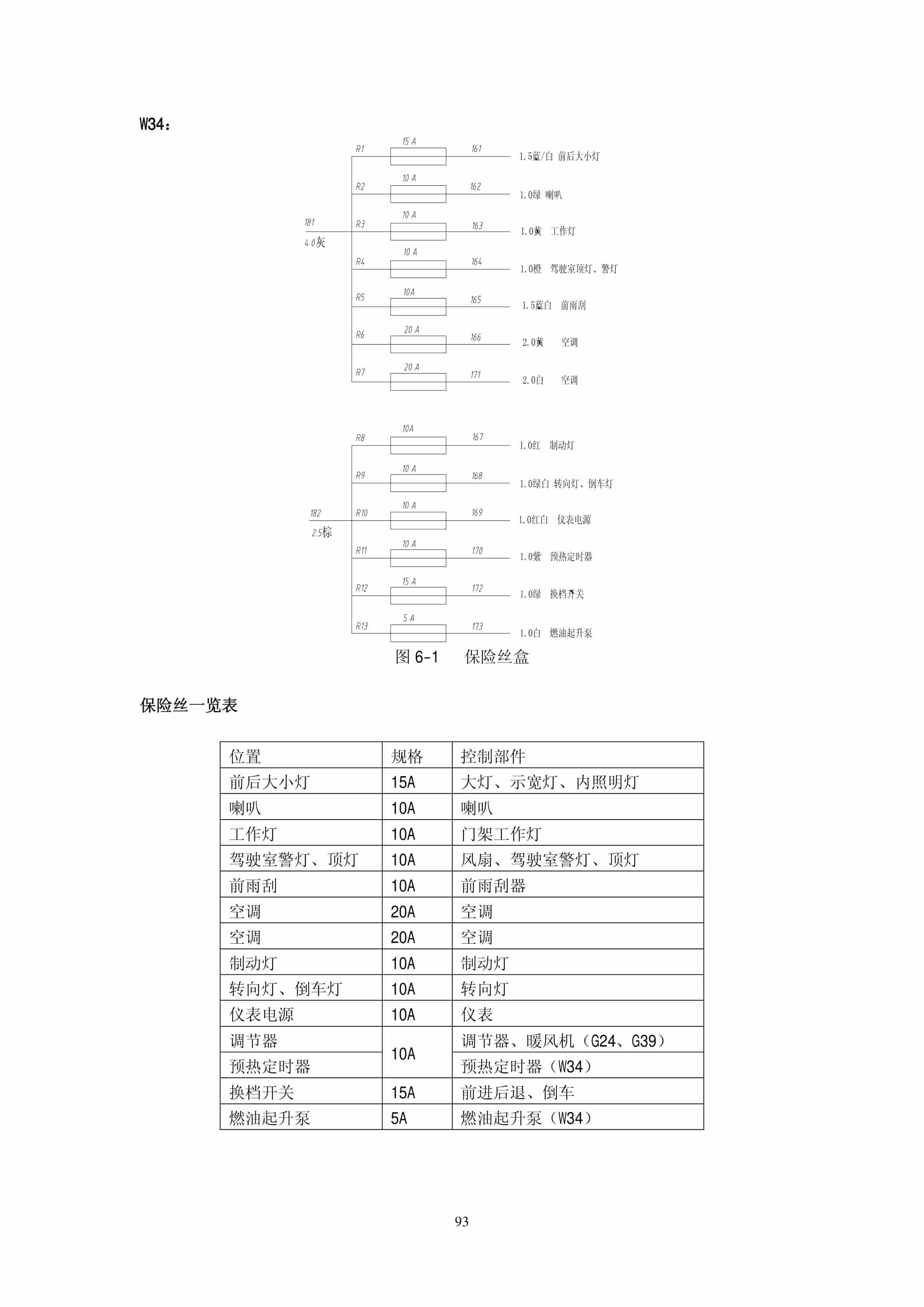 Hangcha CCCD30-G1 to CCCD60-W34 Maintenance Manual ZH-5