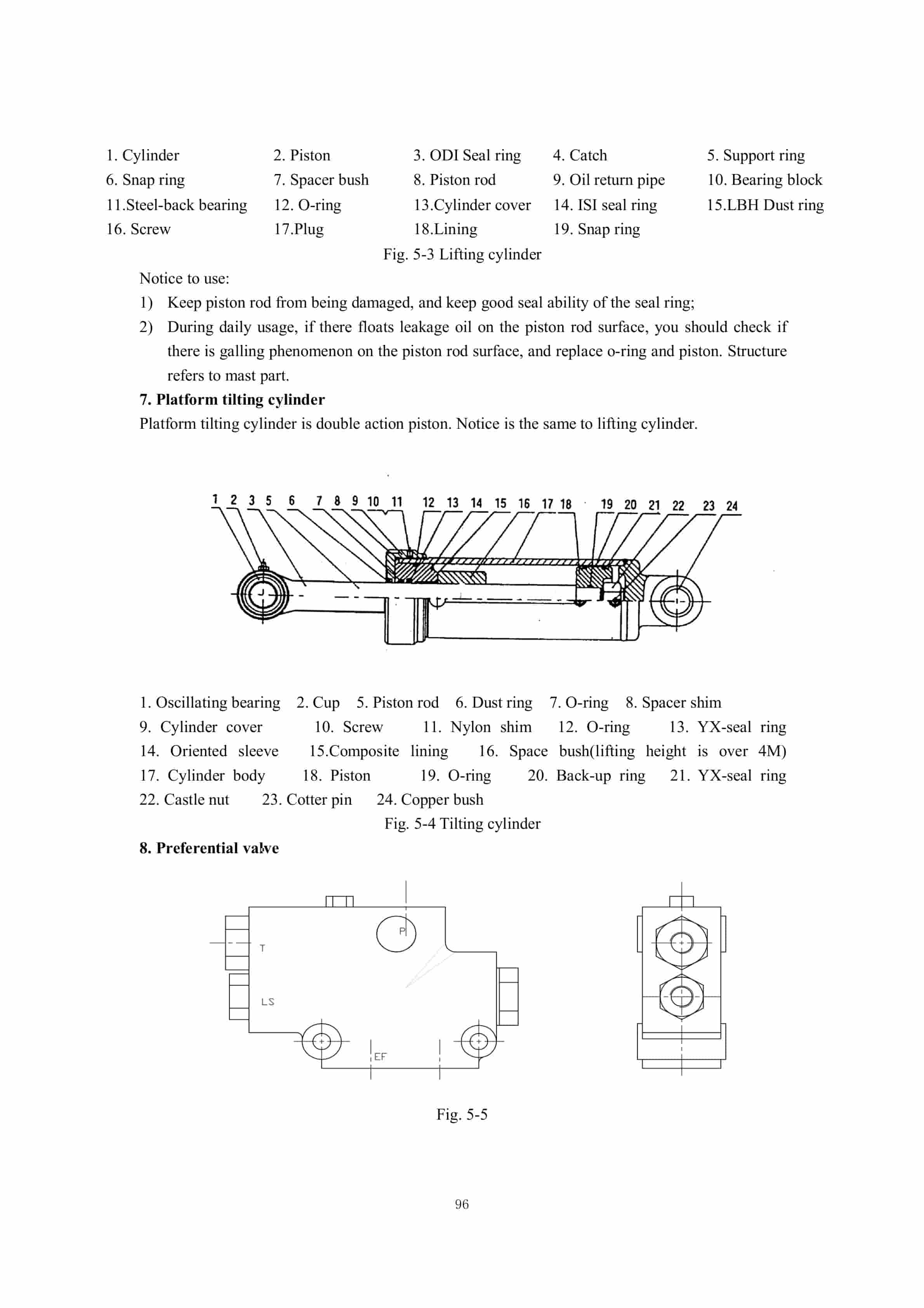 Hangcha CCCD30-G52 to CCCD60-W34-15 Maintenance Manual-5