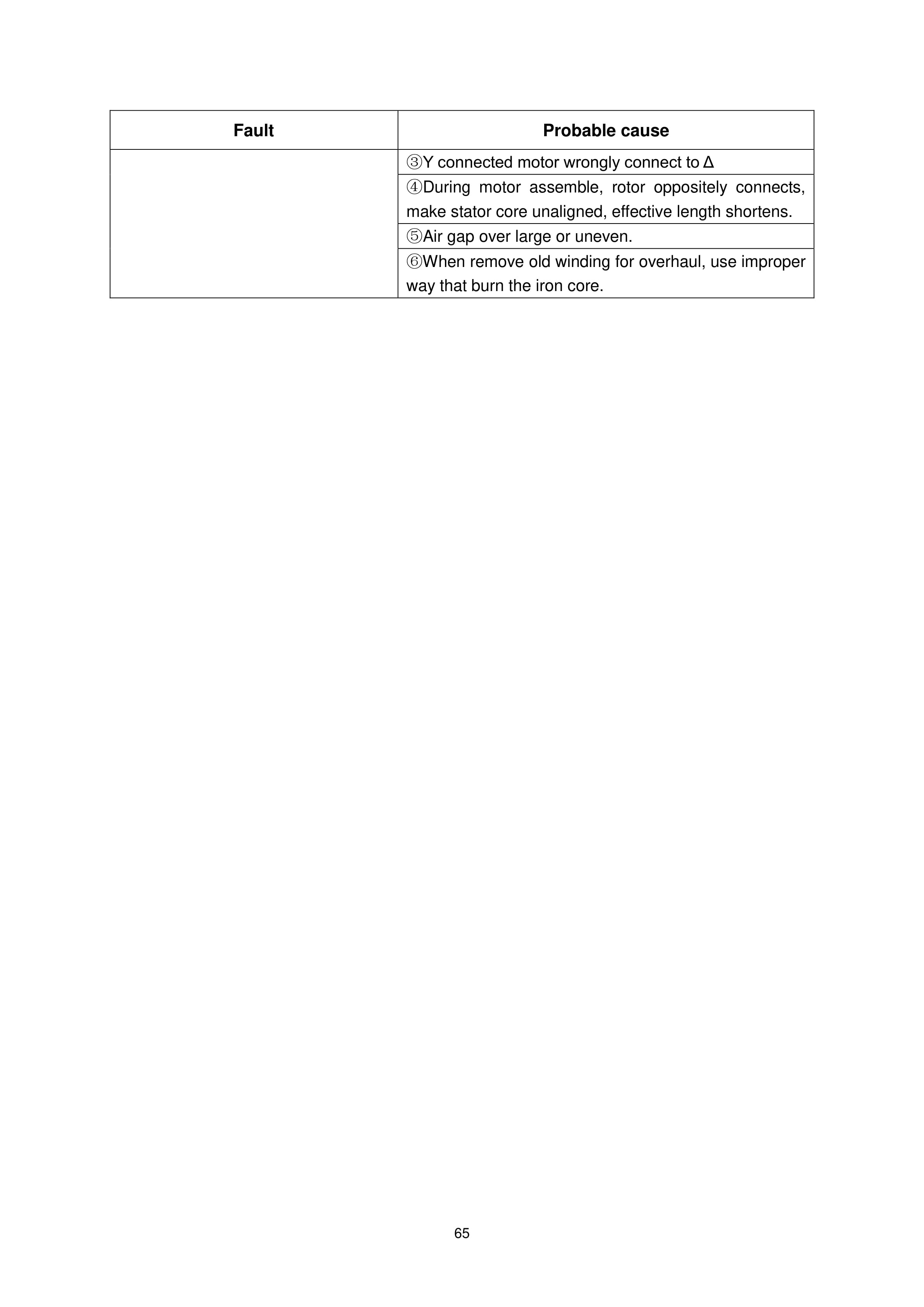 Hangcha CDD10-AMC1-L, CDD12-AMC1-L Operation and Maintenance Manual-3