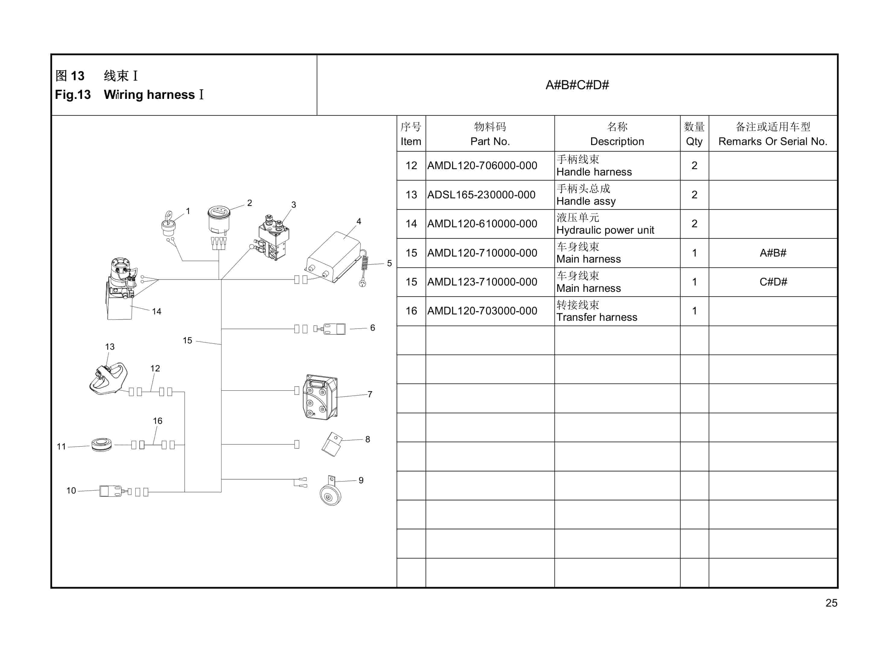 Hangcha CDD10-AMC1-L to CDD12-AMC1-L Parts Catalog-3