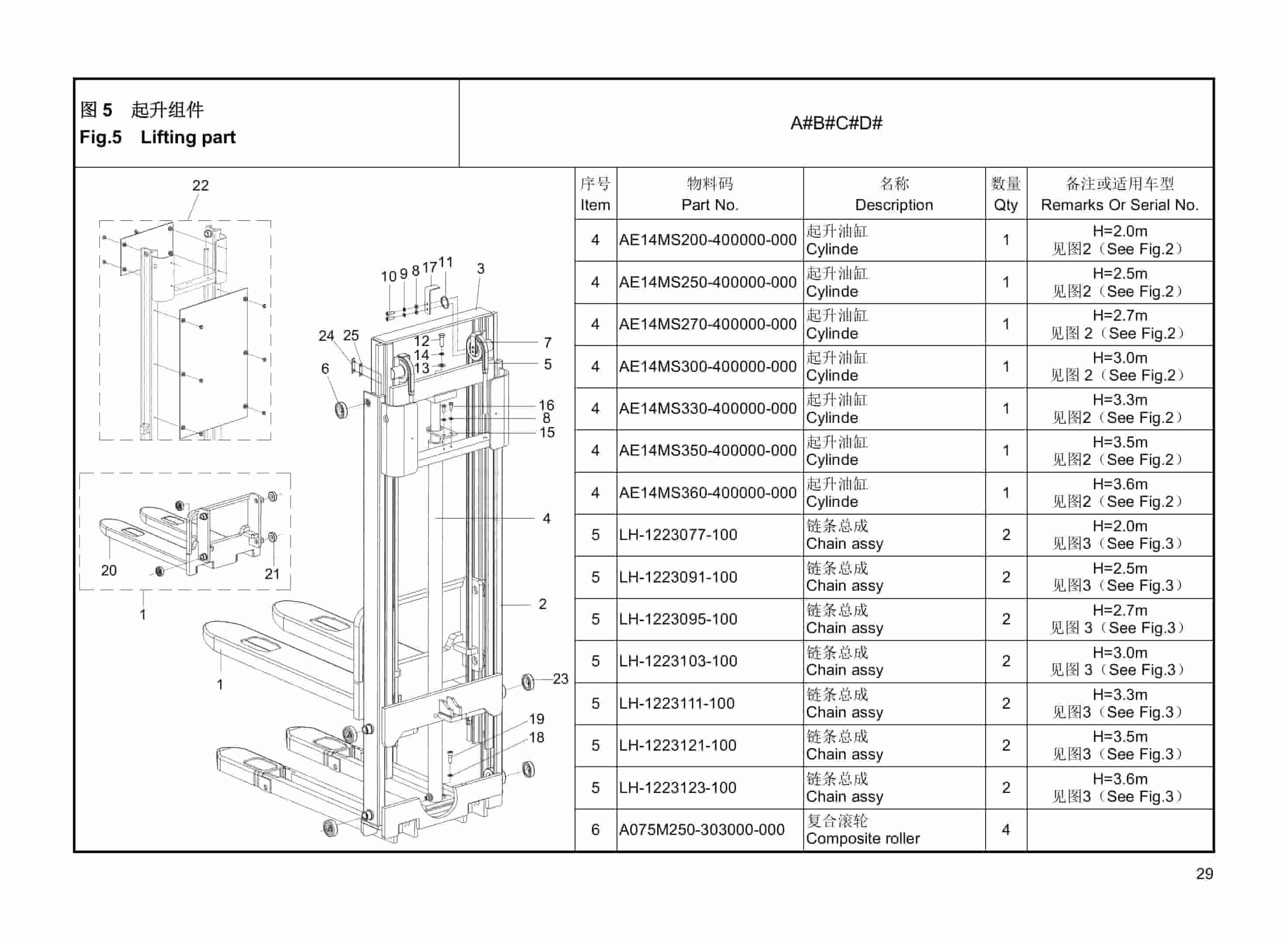 Hangcha CDD10-AMC1-L to CDD12-AMC1-L Parts Catalog-4