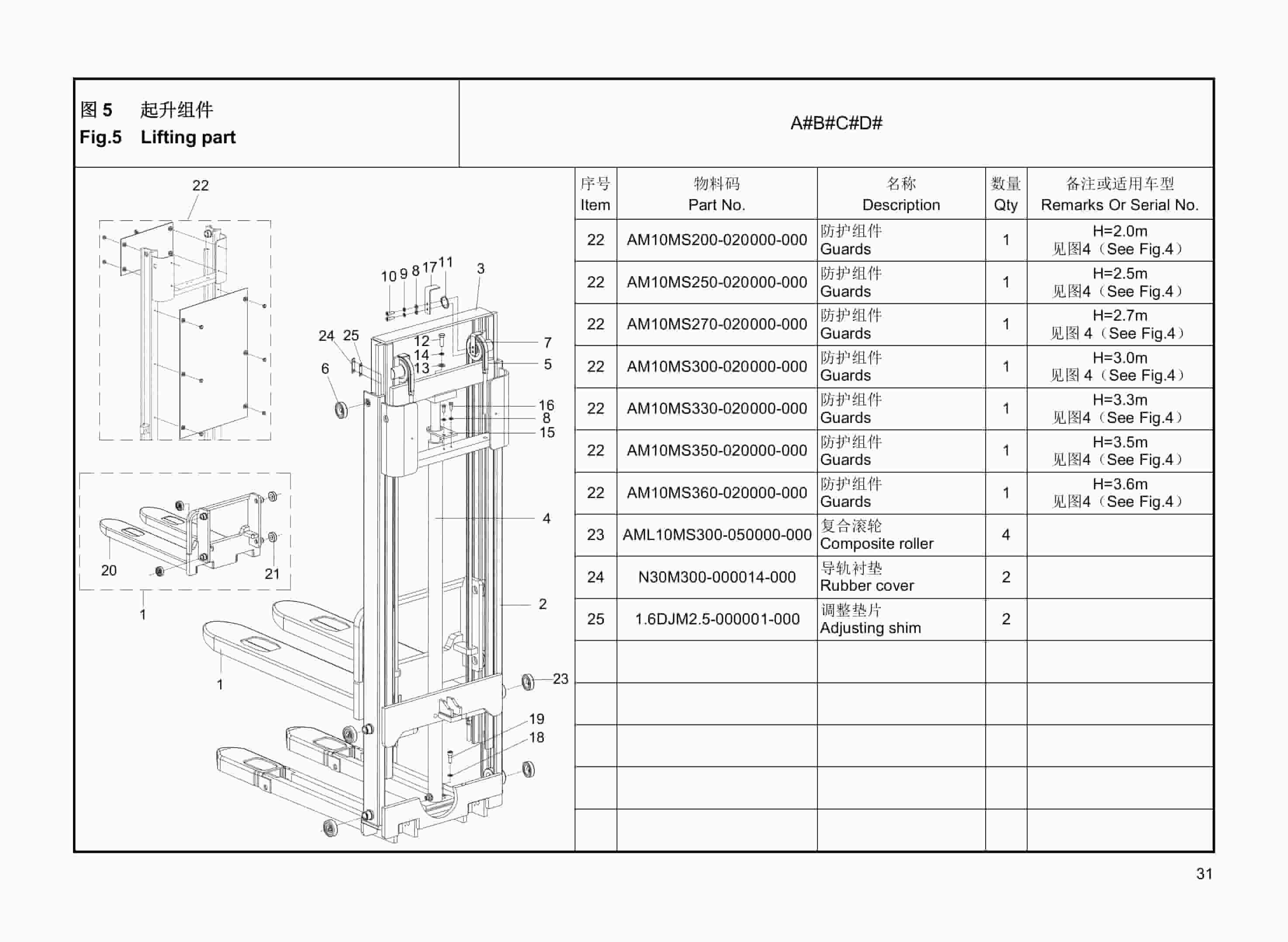 Hangcha CDD10-AMC1-L to CDD12-AMC1-L Parts Catalog-5